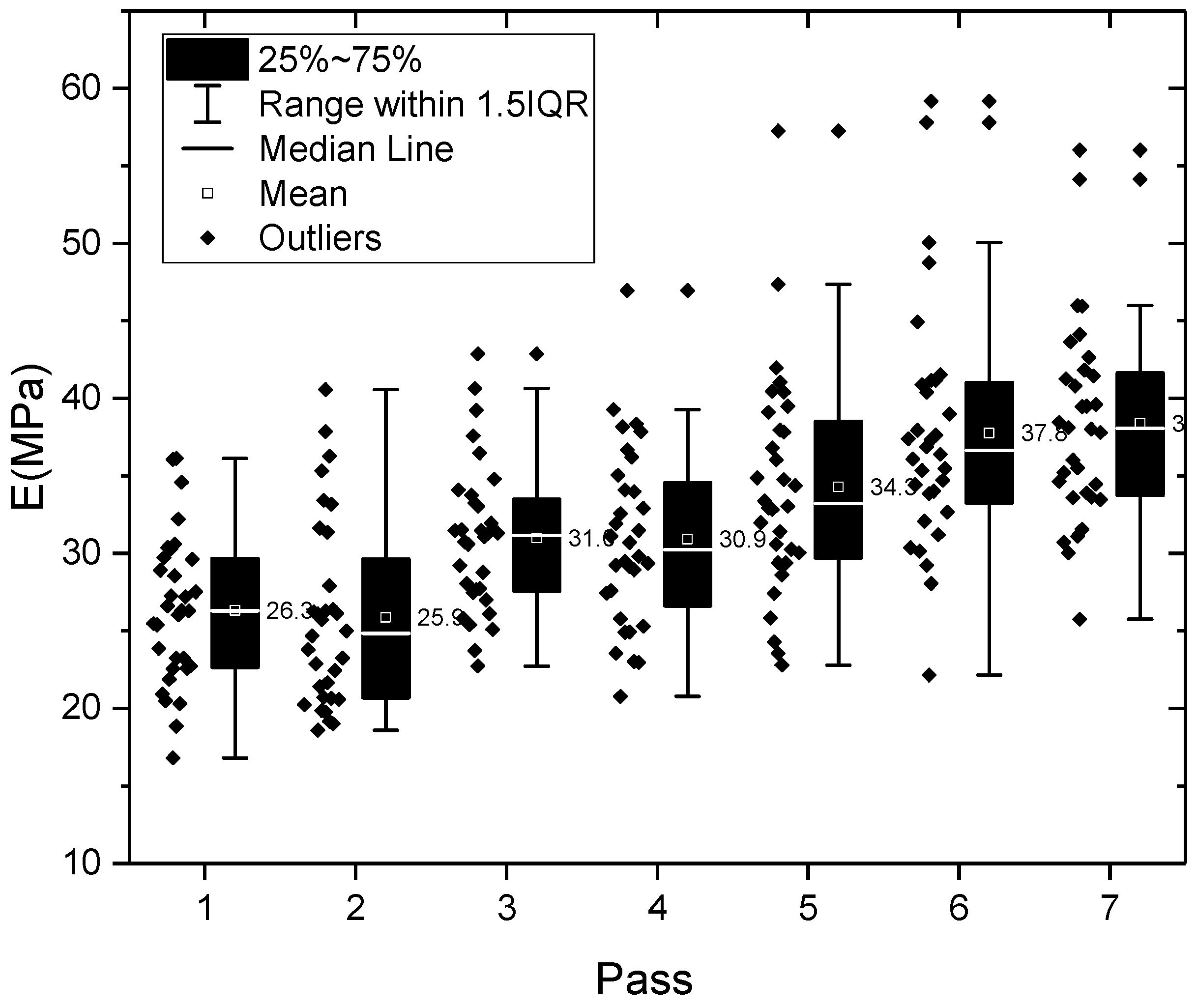 Remotesensing 17 01867 g009