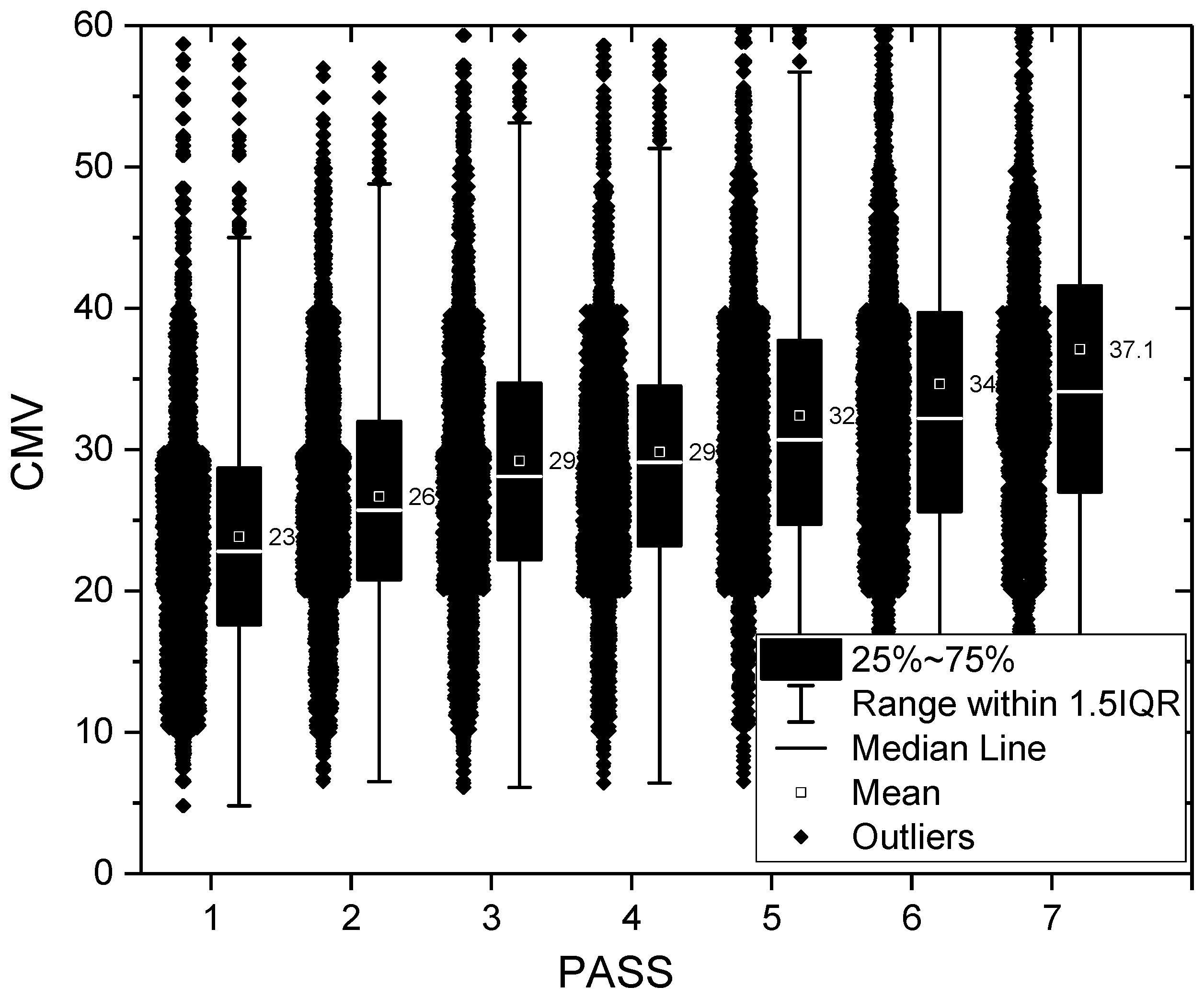 Remotesensing 17 01867 g010