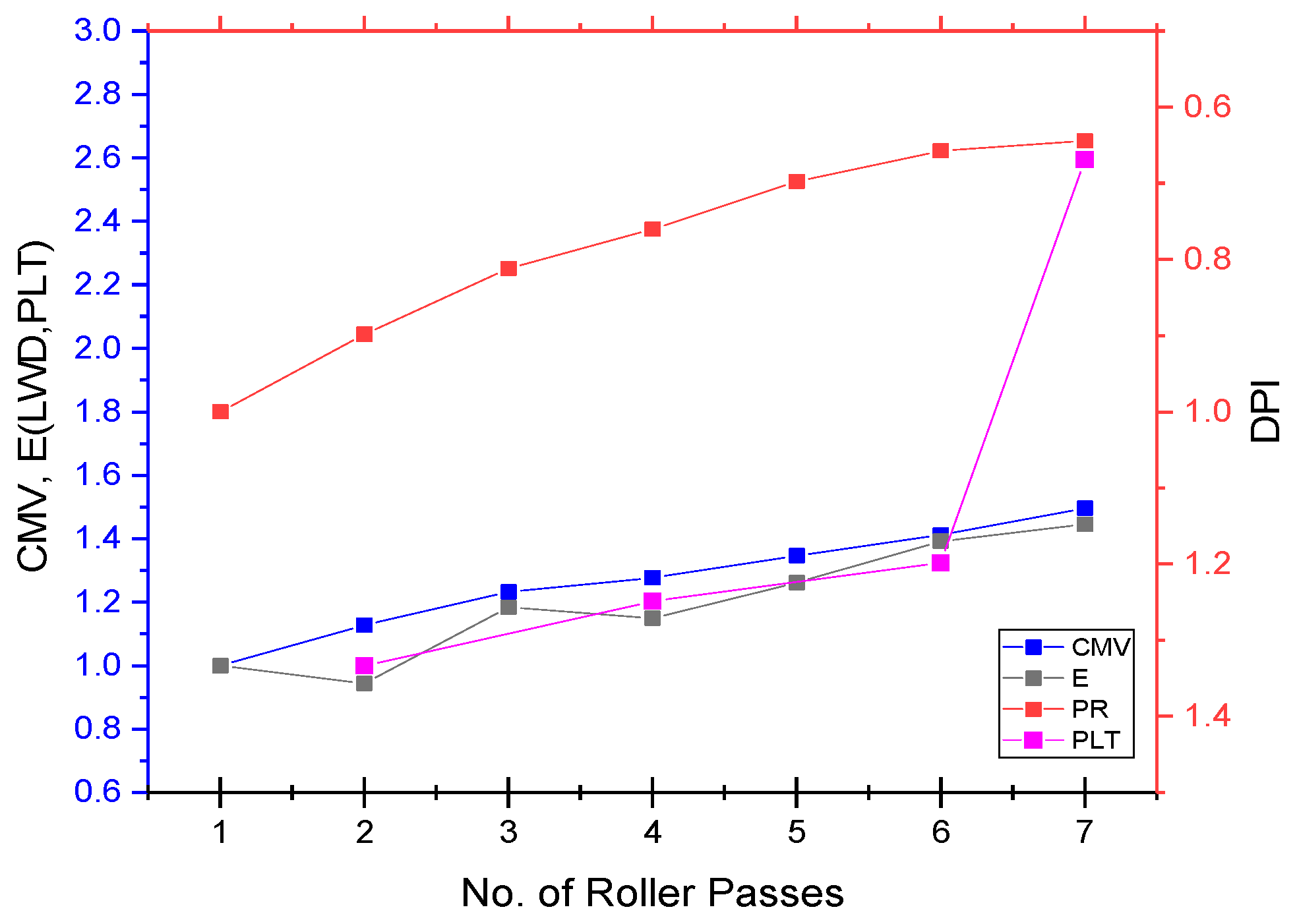 Remotesensing 17 01867 g012
