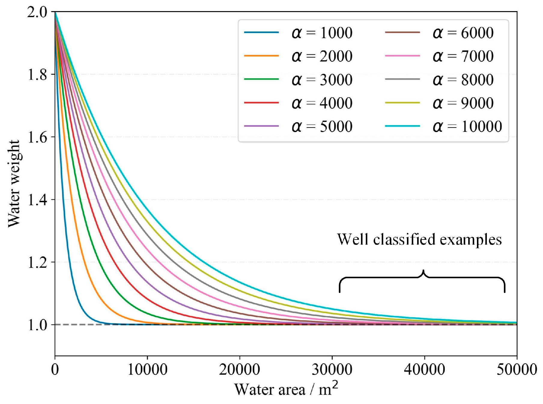 Remotesensing 17 01868 g003