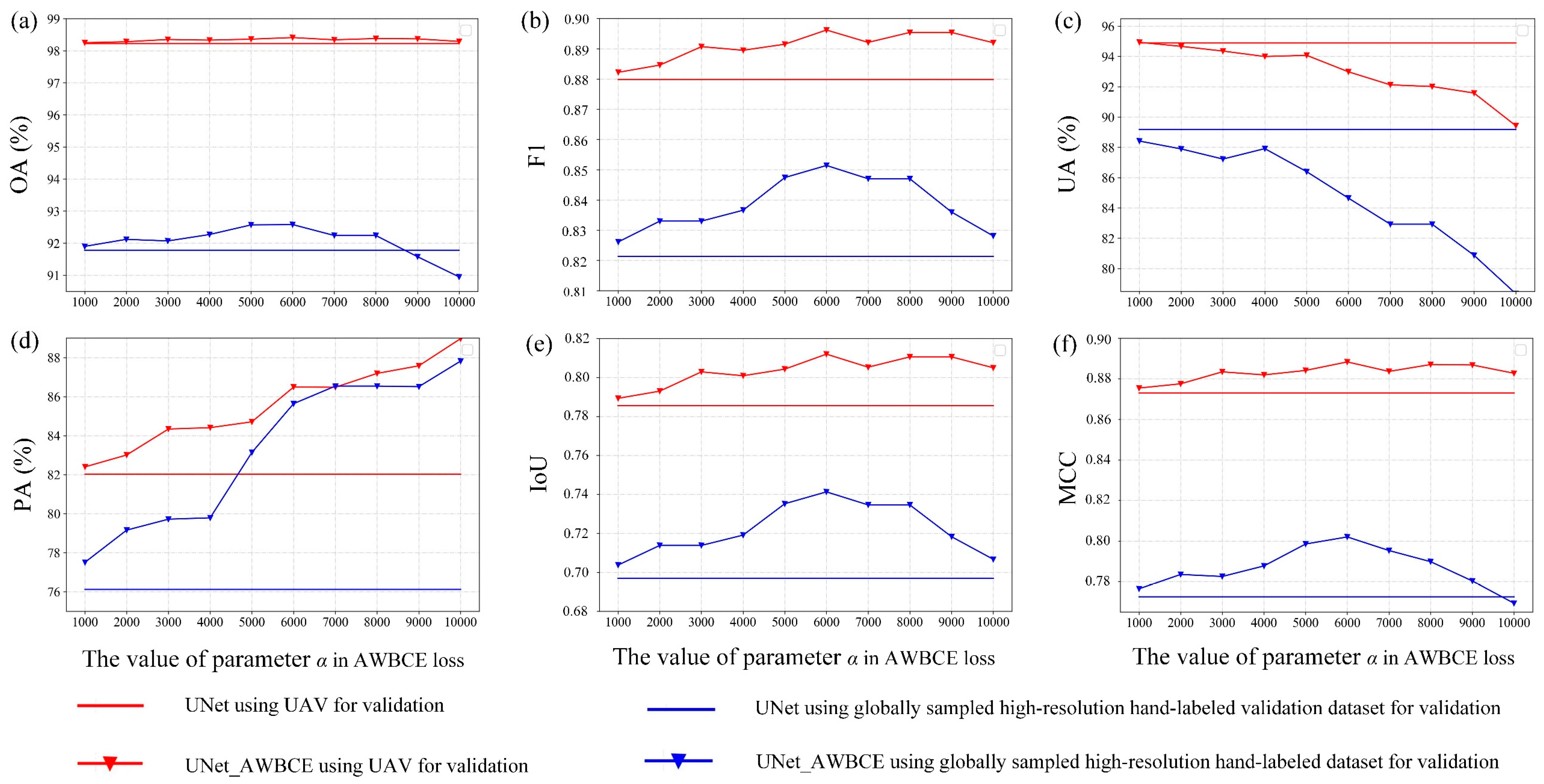 Remotesensing 17 01868 g012