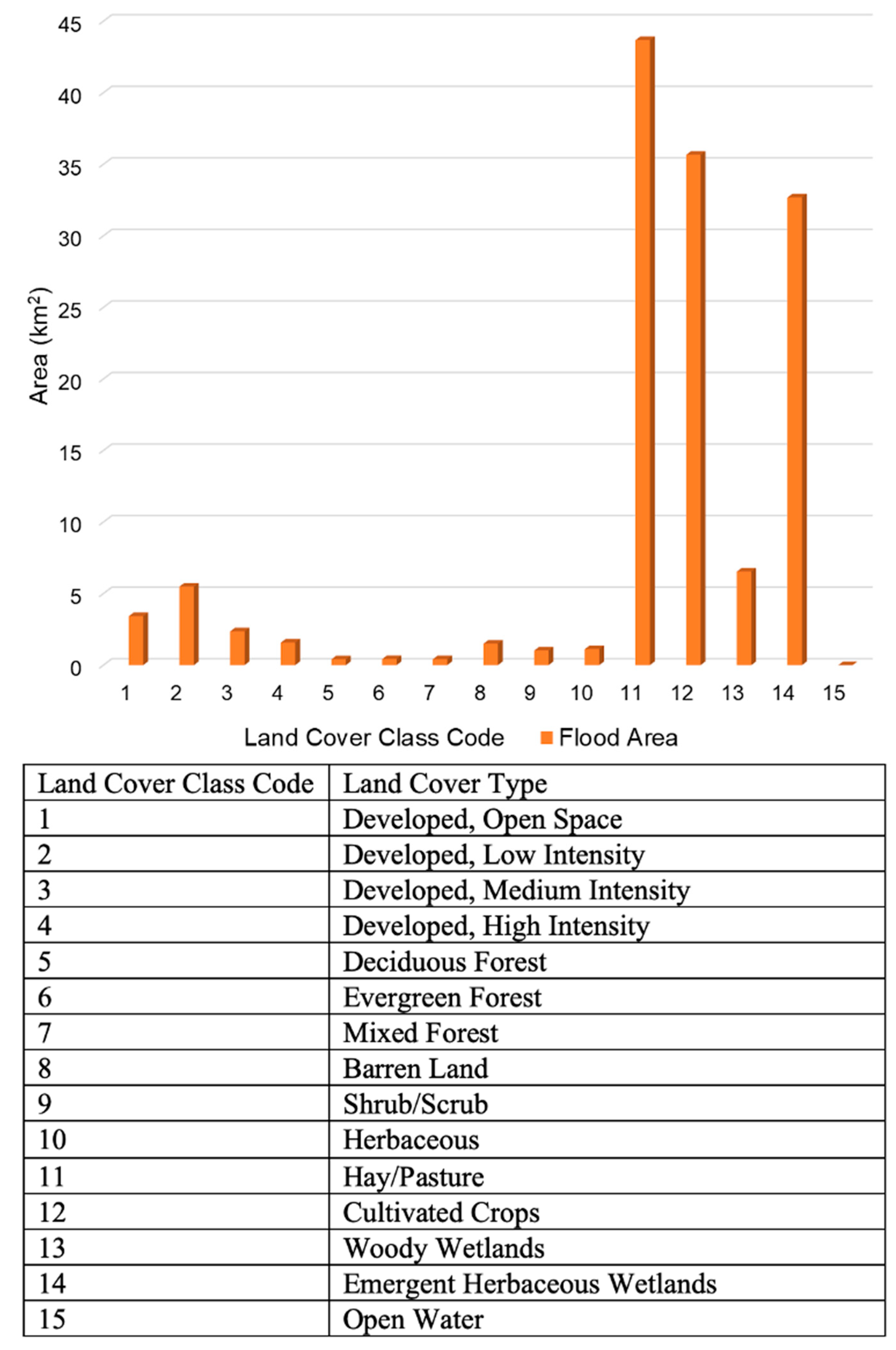 Remotesensing 17 01869 g011