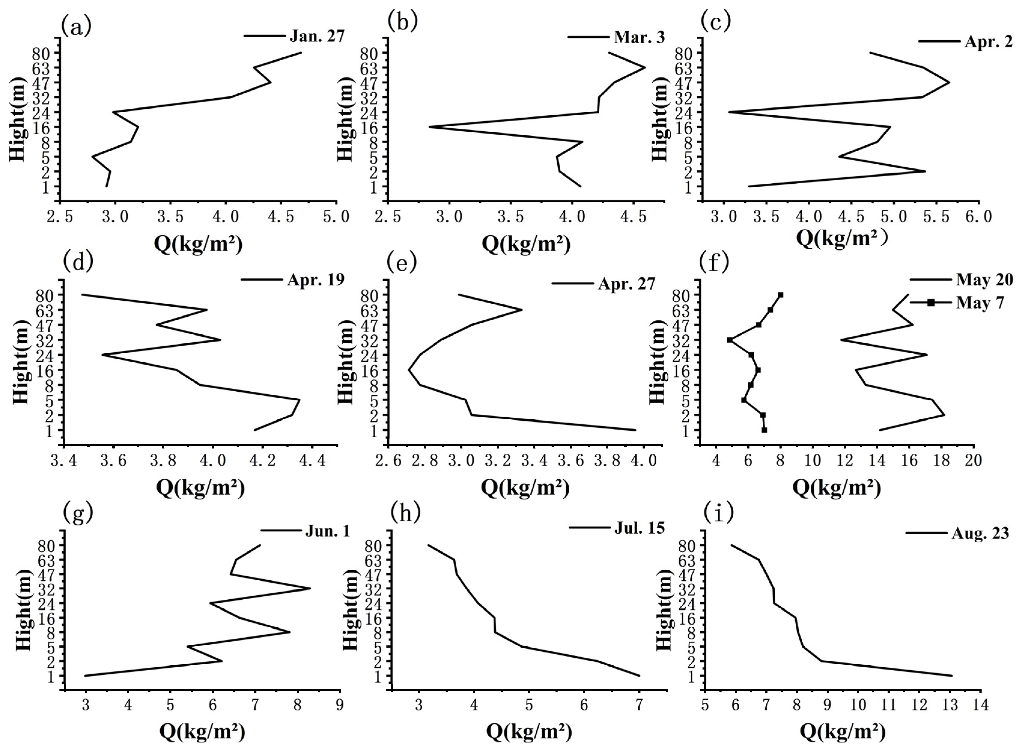 Remotesensing 17 01870 g003