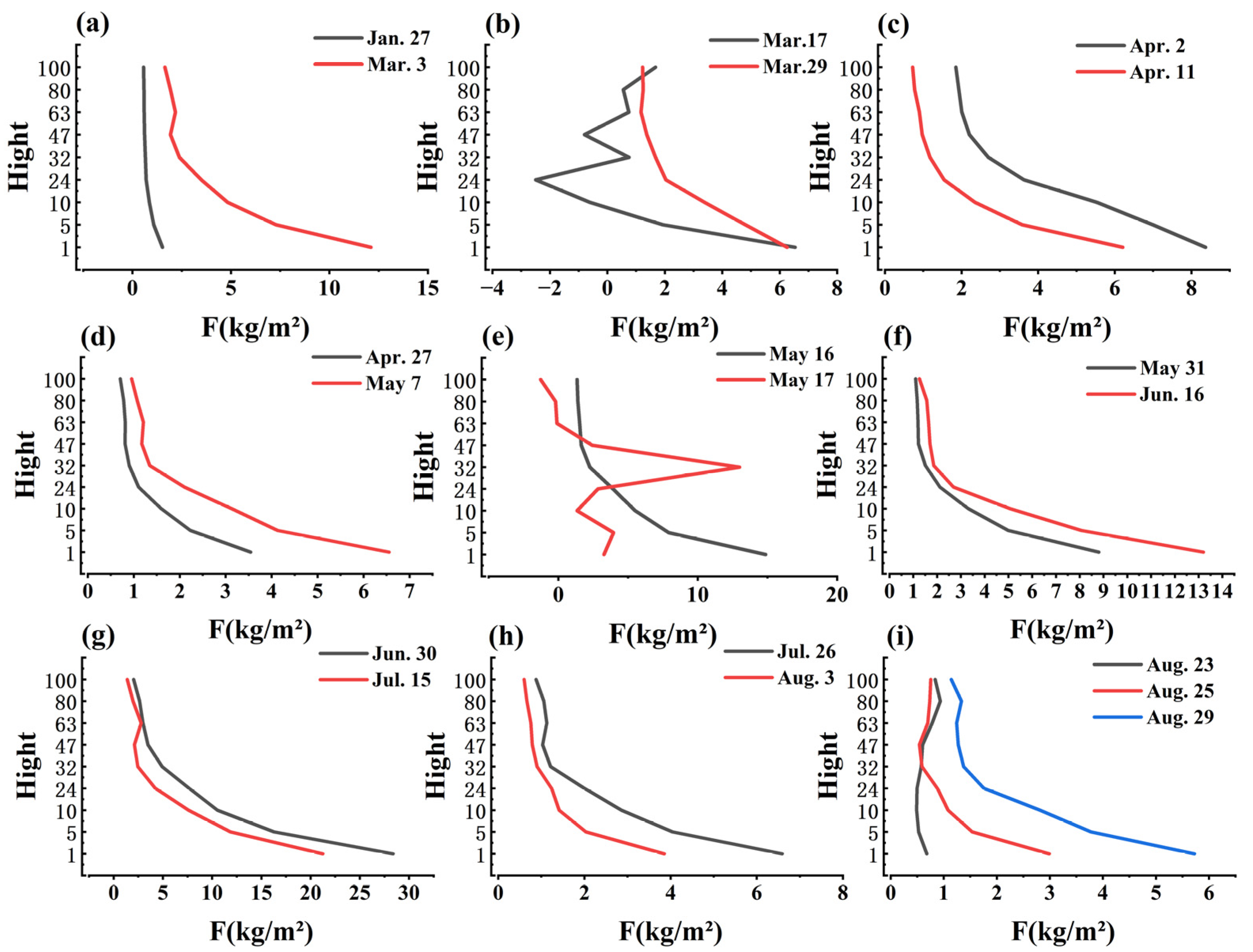 Remotesensing 17 01870 g004