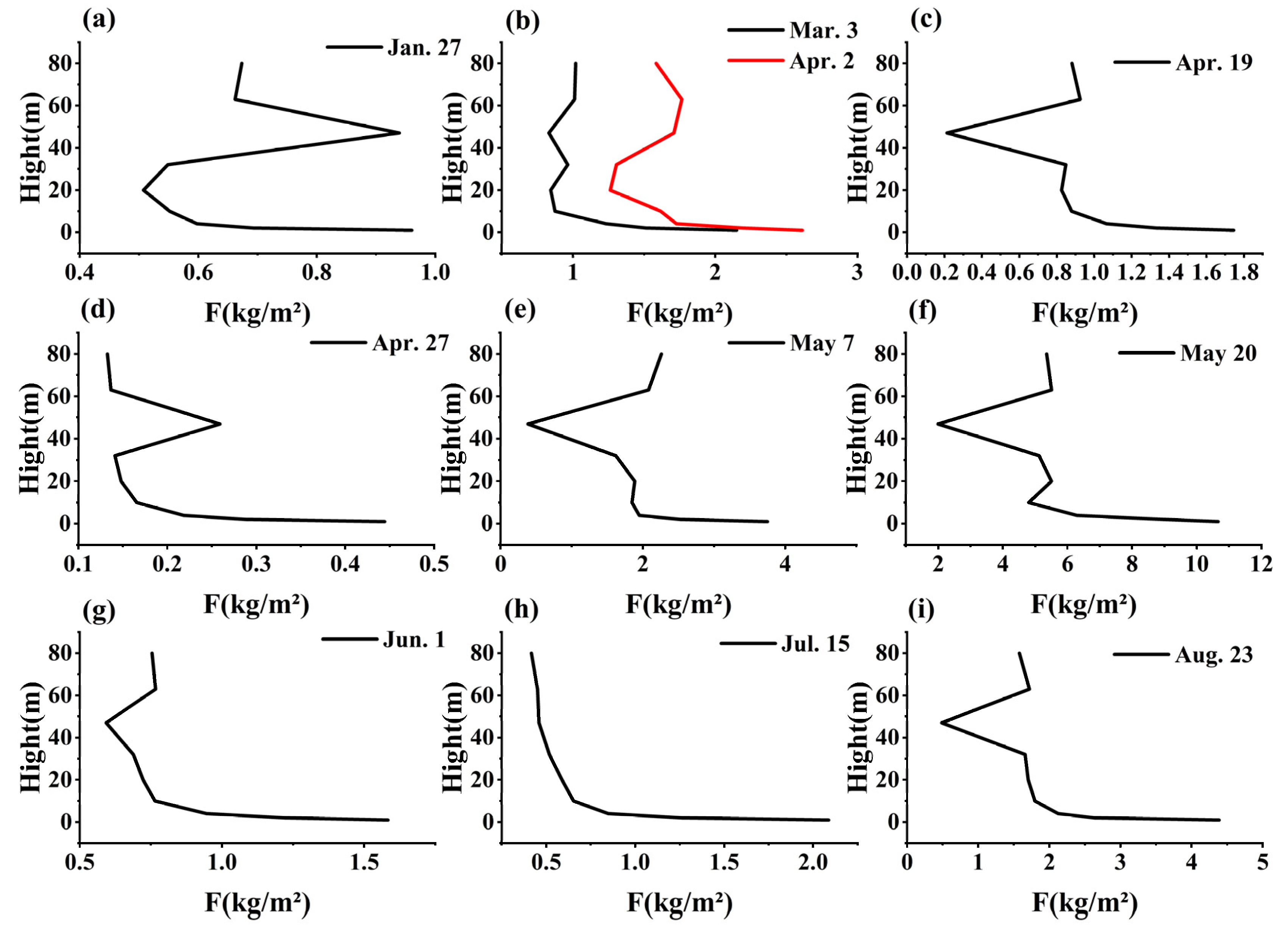 Remotesensing 17 01870 g005