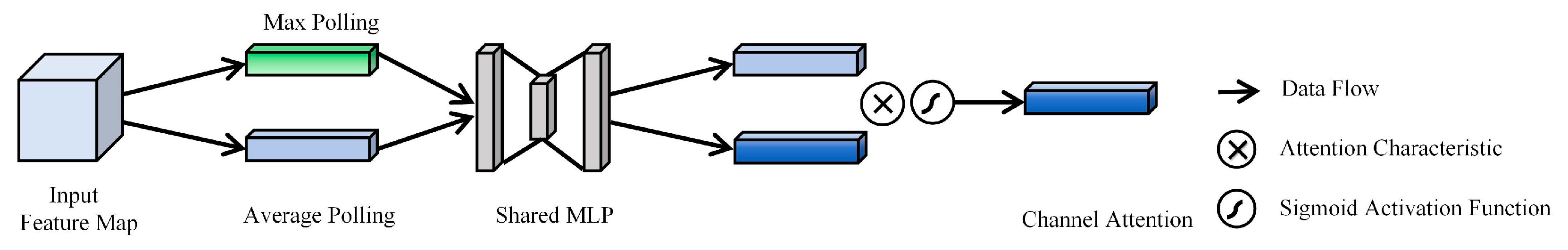 Remotesensing 17 01871 g005