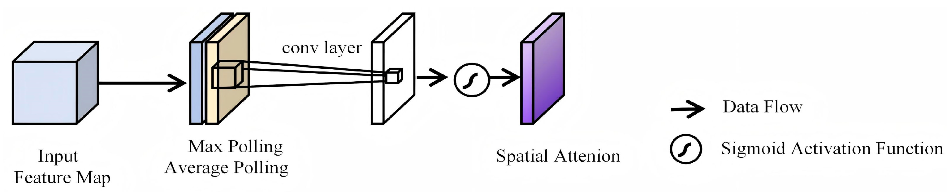 Remotesensing 17 01871 g006