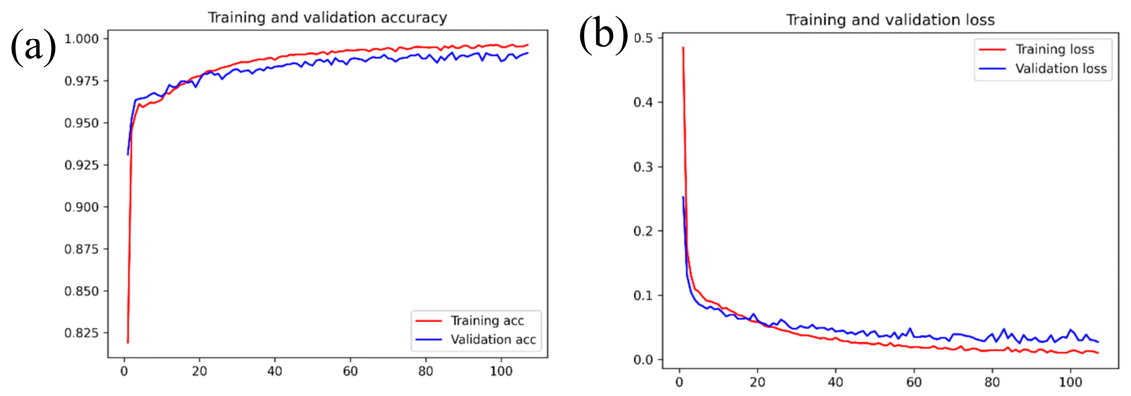 Remotesensing 17 01871 g009