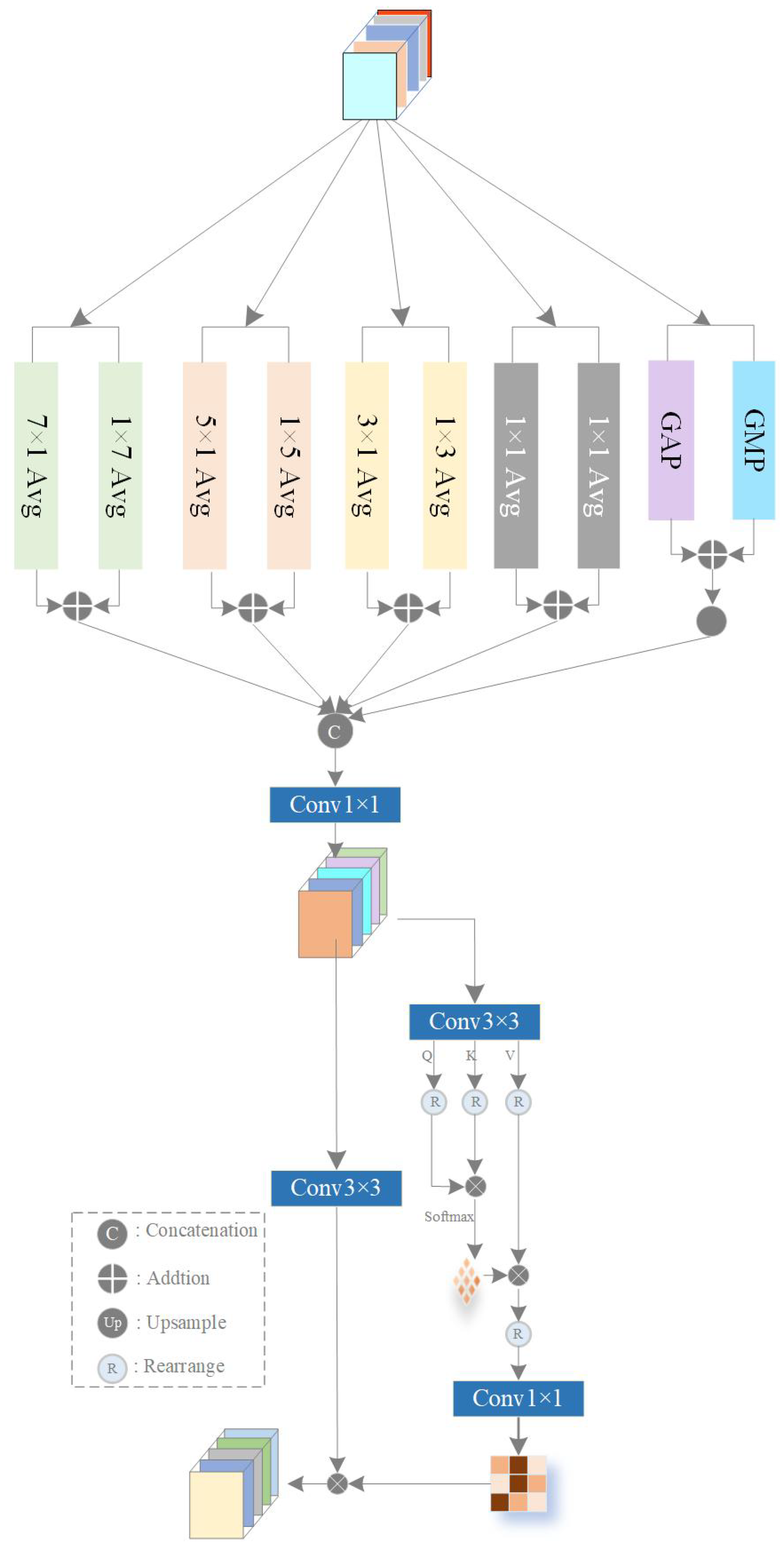 Remotesensing 17 01872 g002