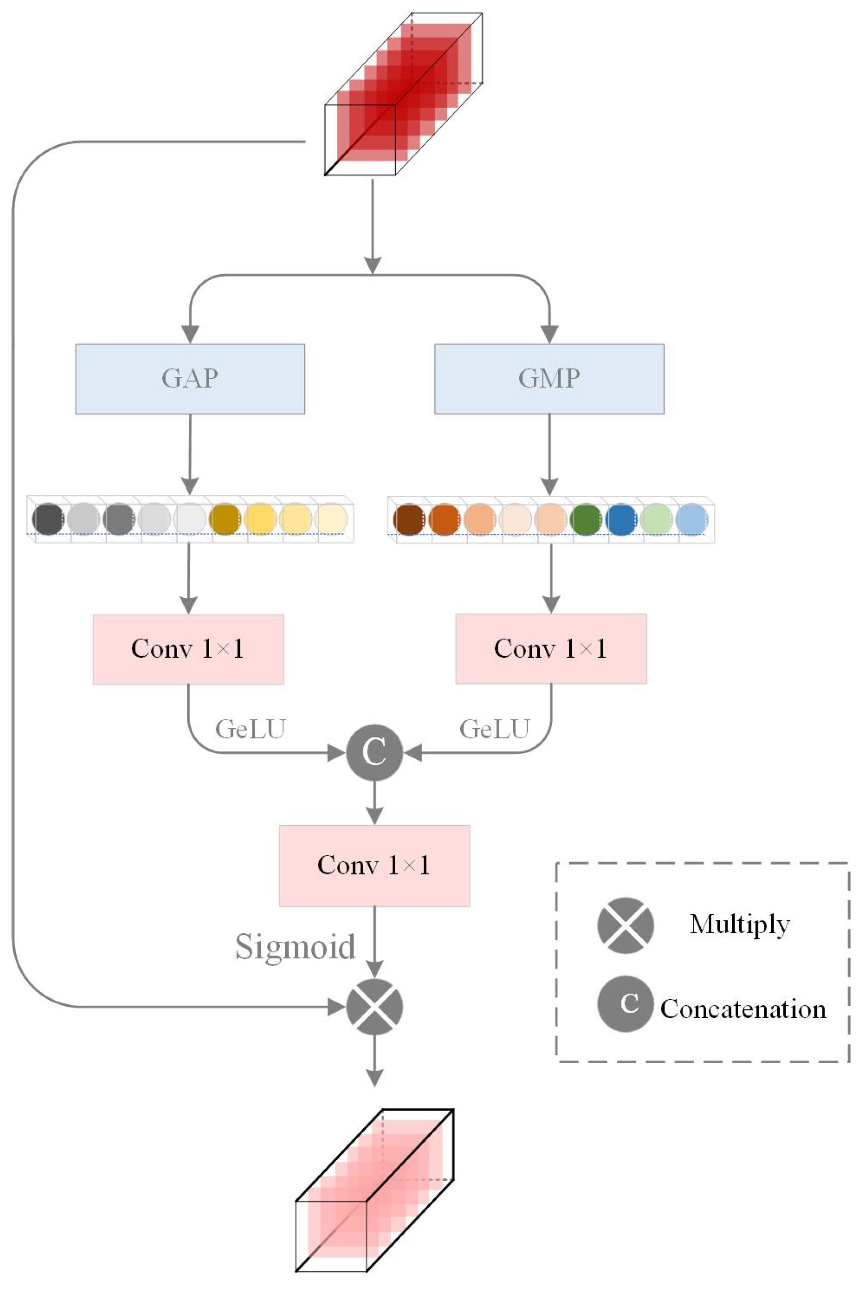 Remotesensing 17 01872 g004