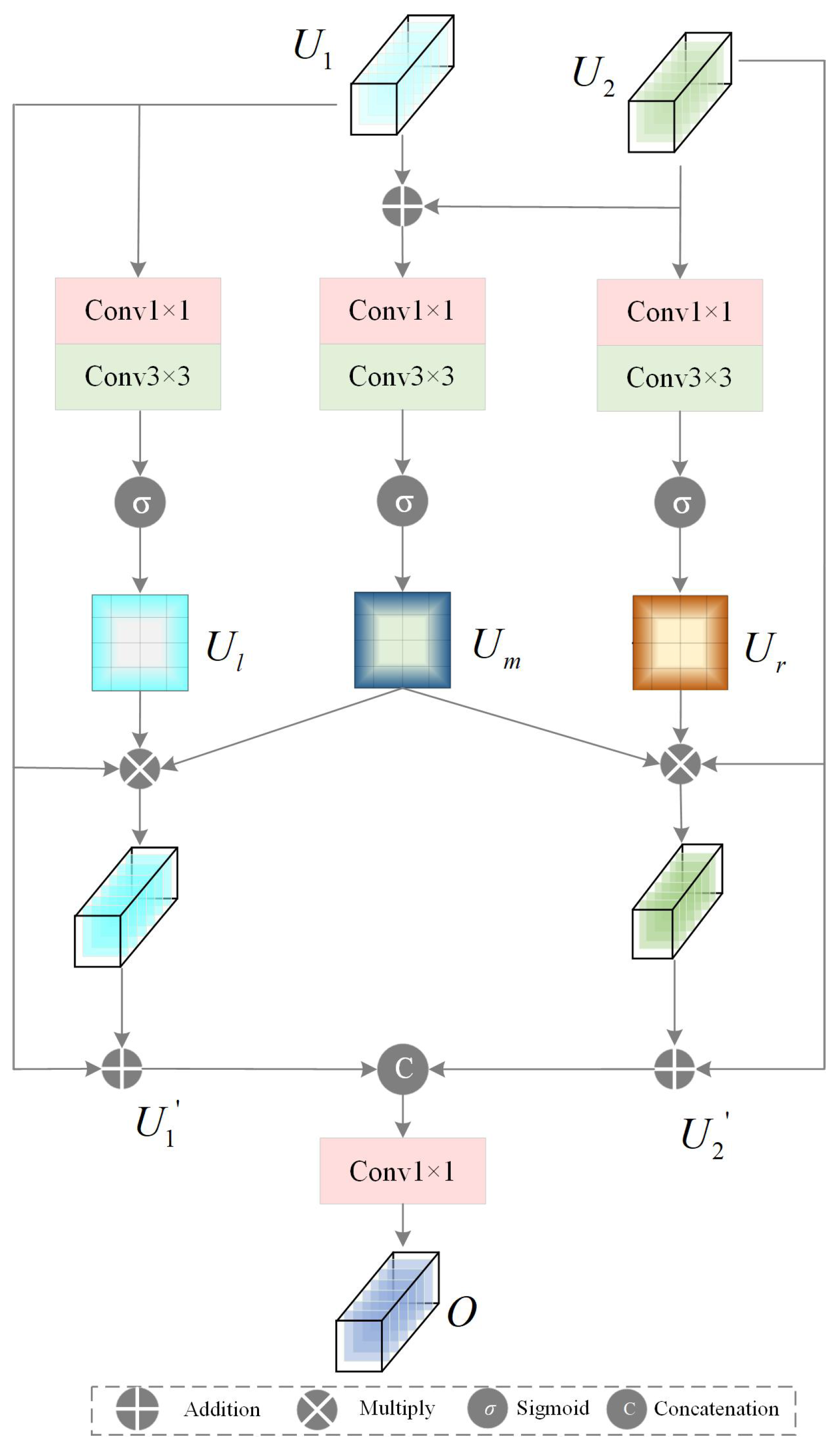 Remotesensing 17 01872 g005