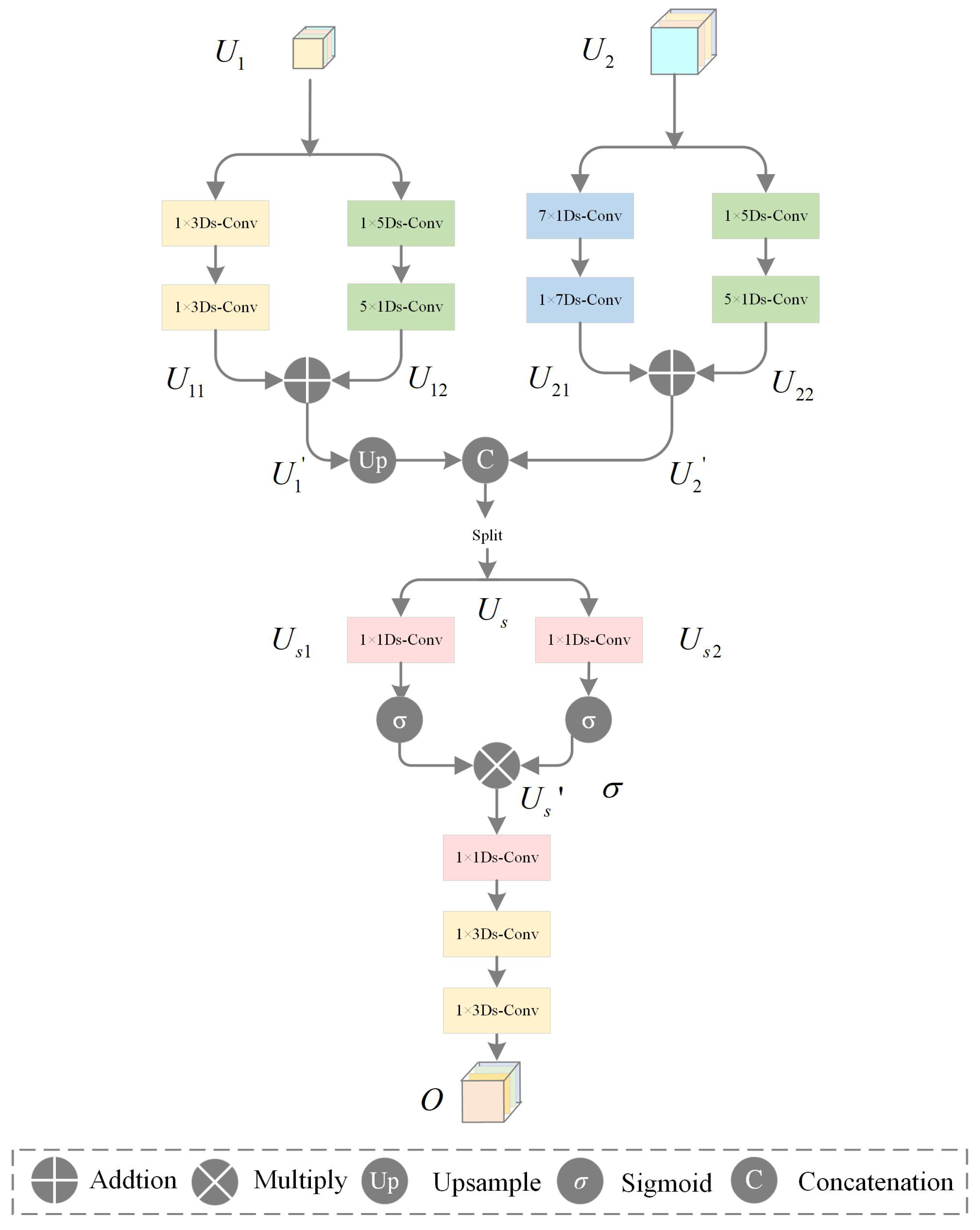 Remotesensing 17 01872 g006