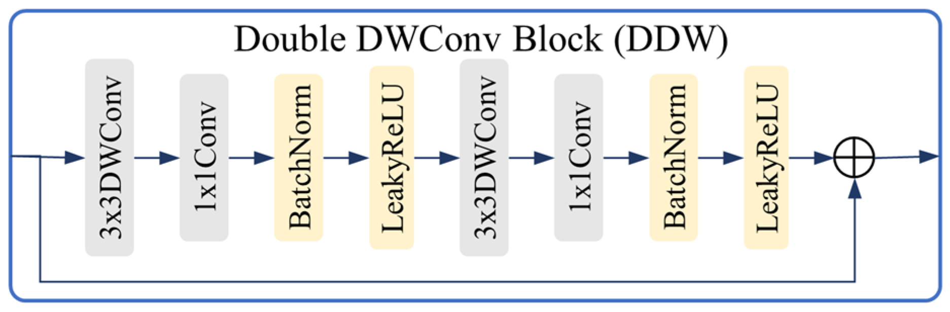 Remotesensing 17 01874 g003