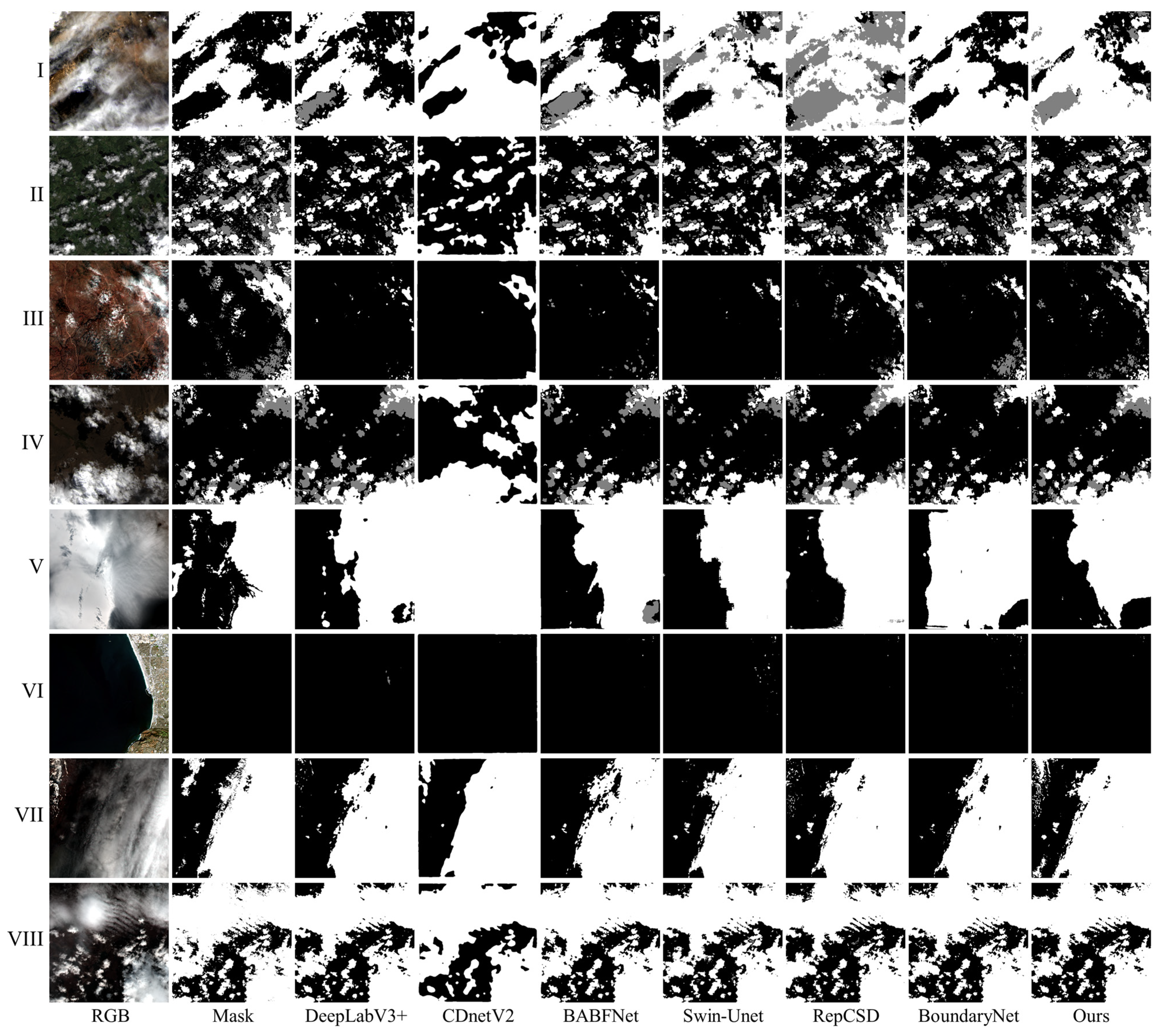 Remotesensing 17 01874 g004