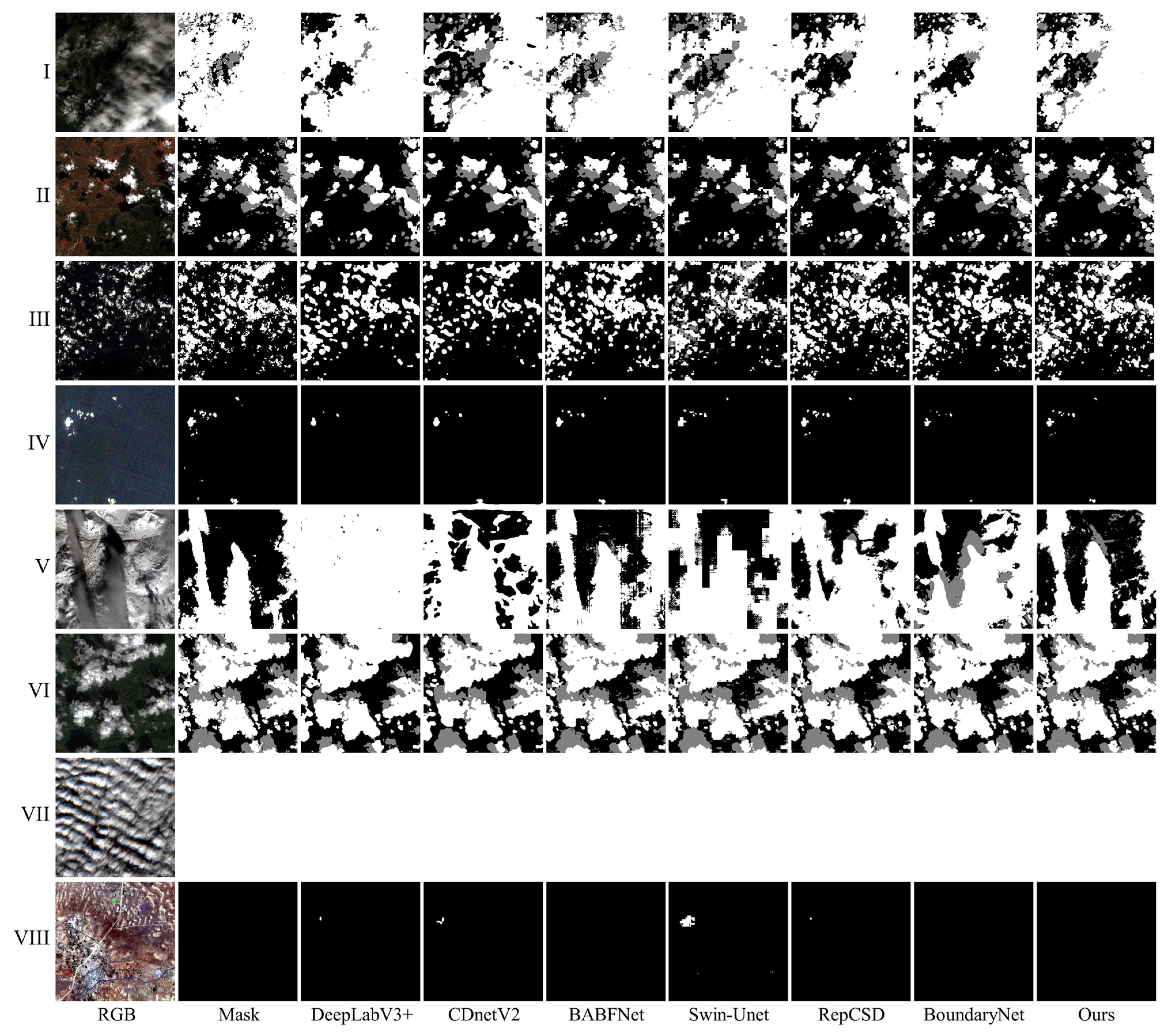 Remotesensing 17 01874 g005