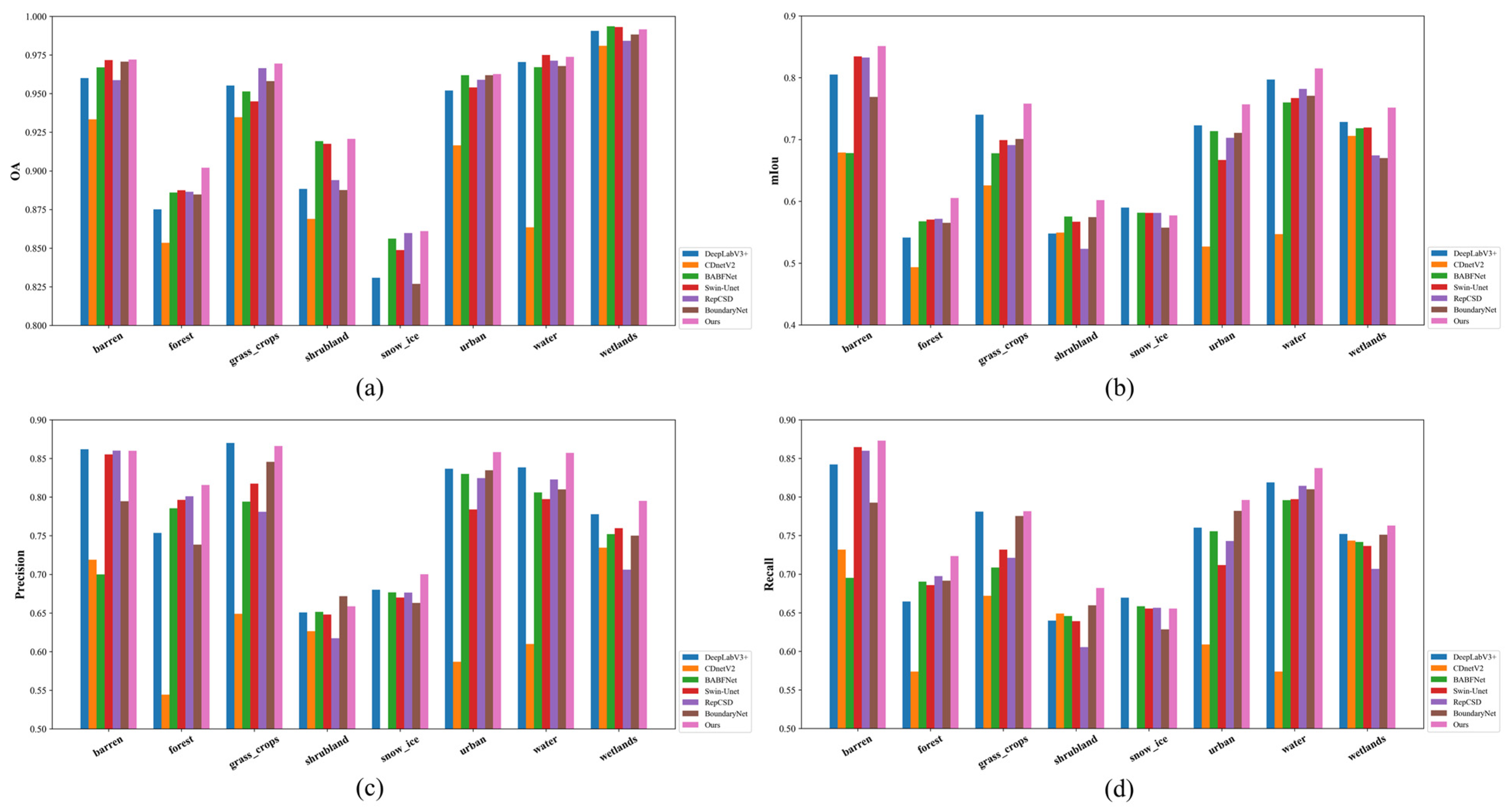 Remotesensing 17 01874 g006
