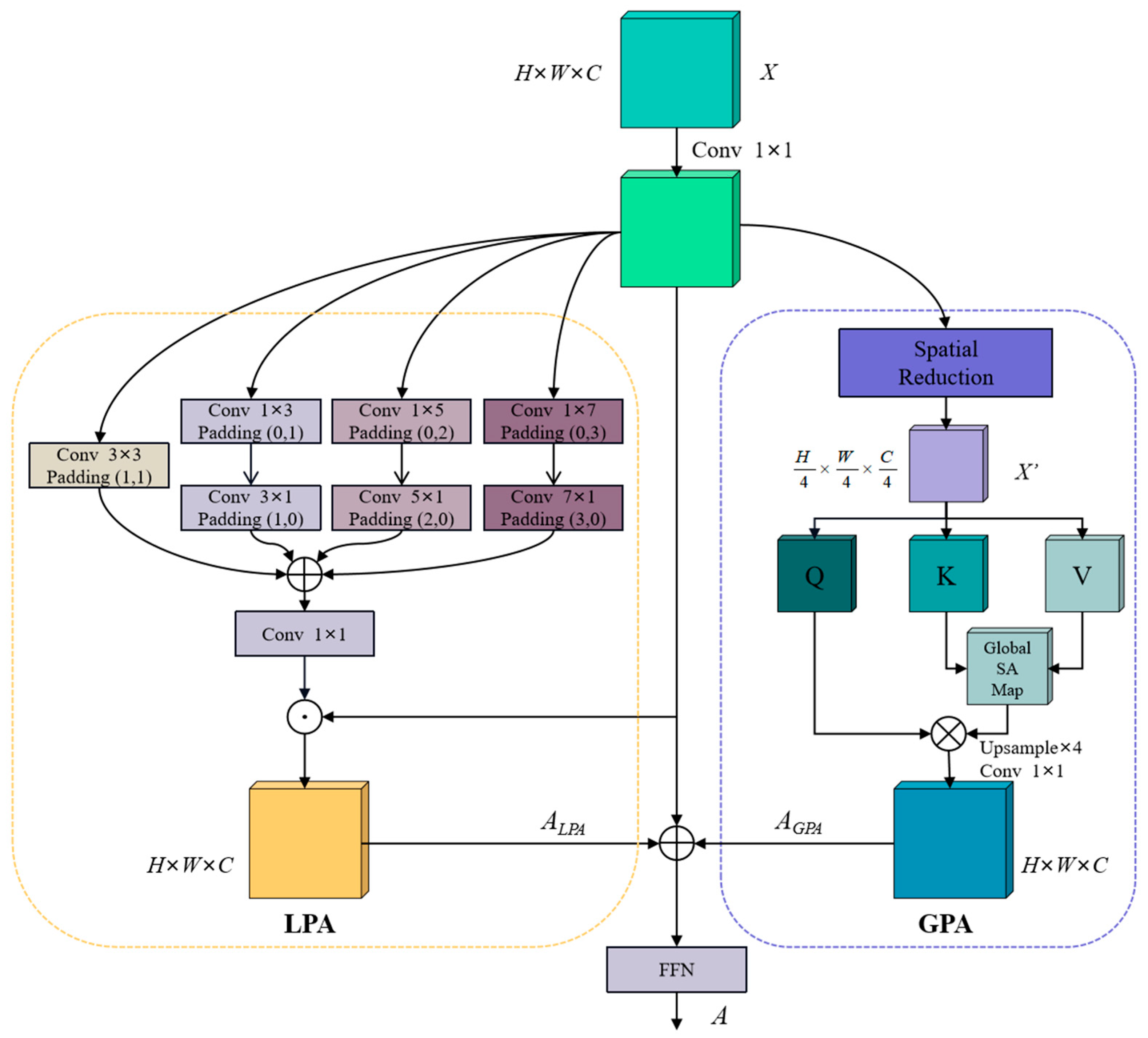 Remotesensing 17 01875 g002