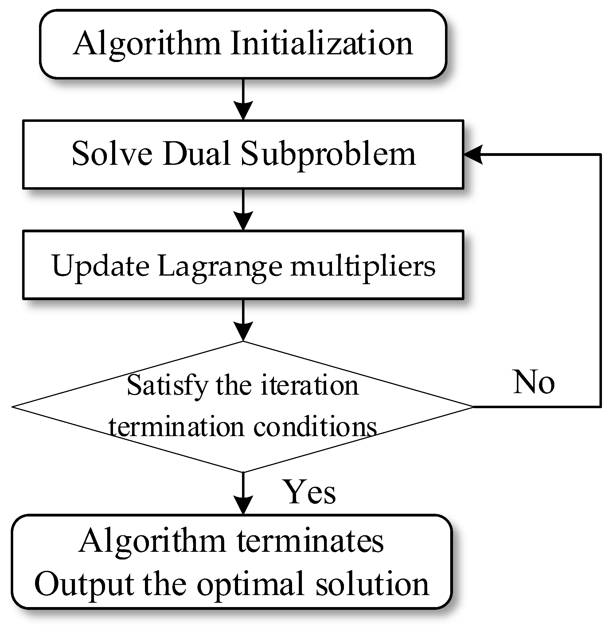 Remotesensing 17 01876 g003