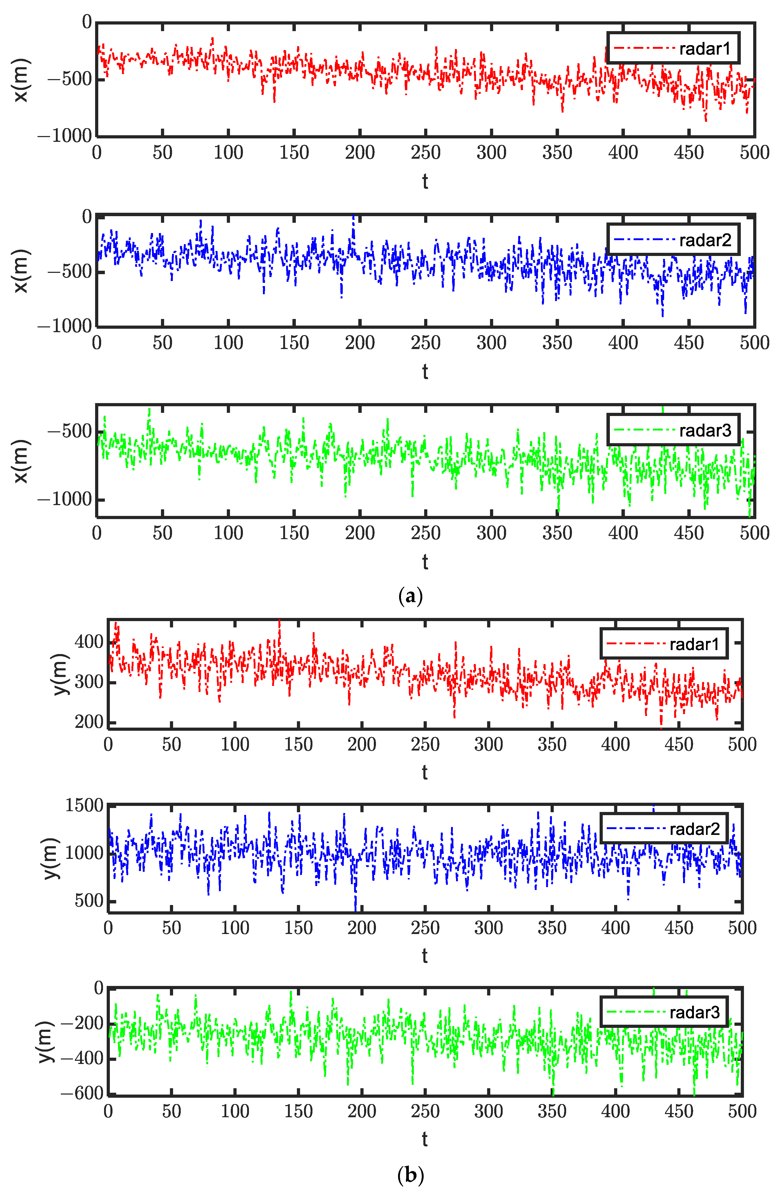 Remotesensing 17 01876 g007