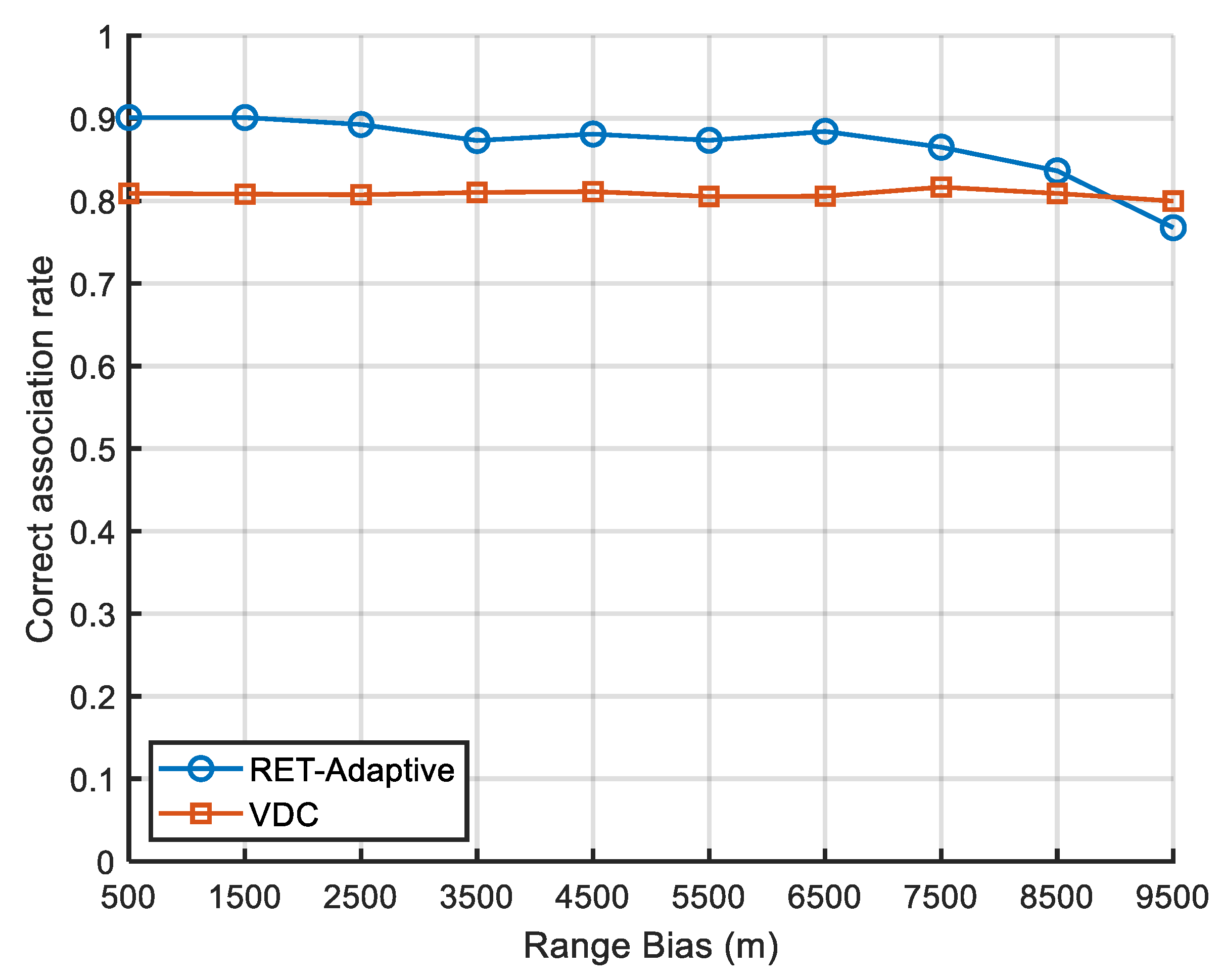 Remotesensing 17 01876 g009