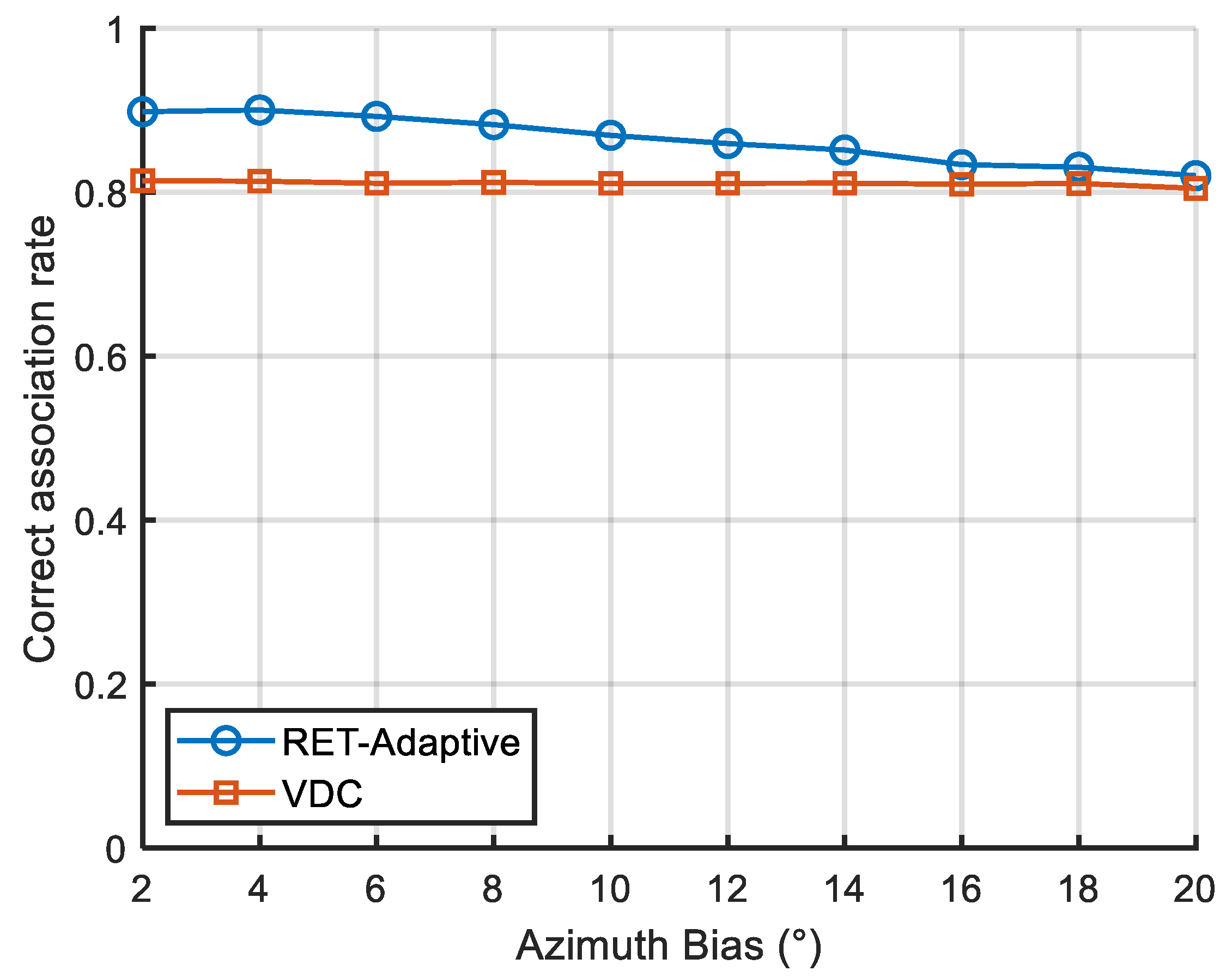 Remotesensing 17 01876 g010