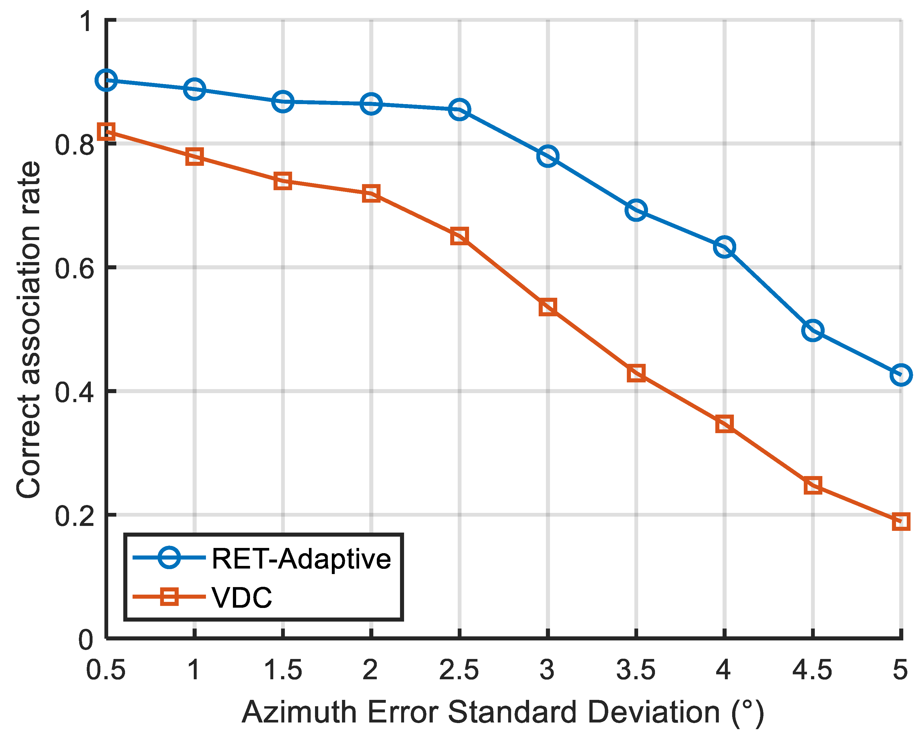 Remotesensing 17 01876 g012