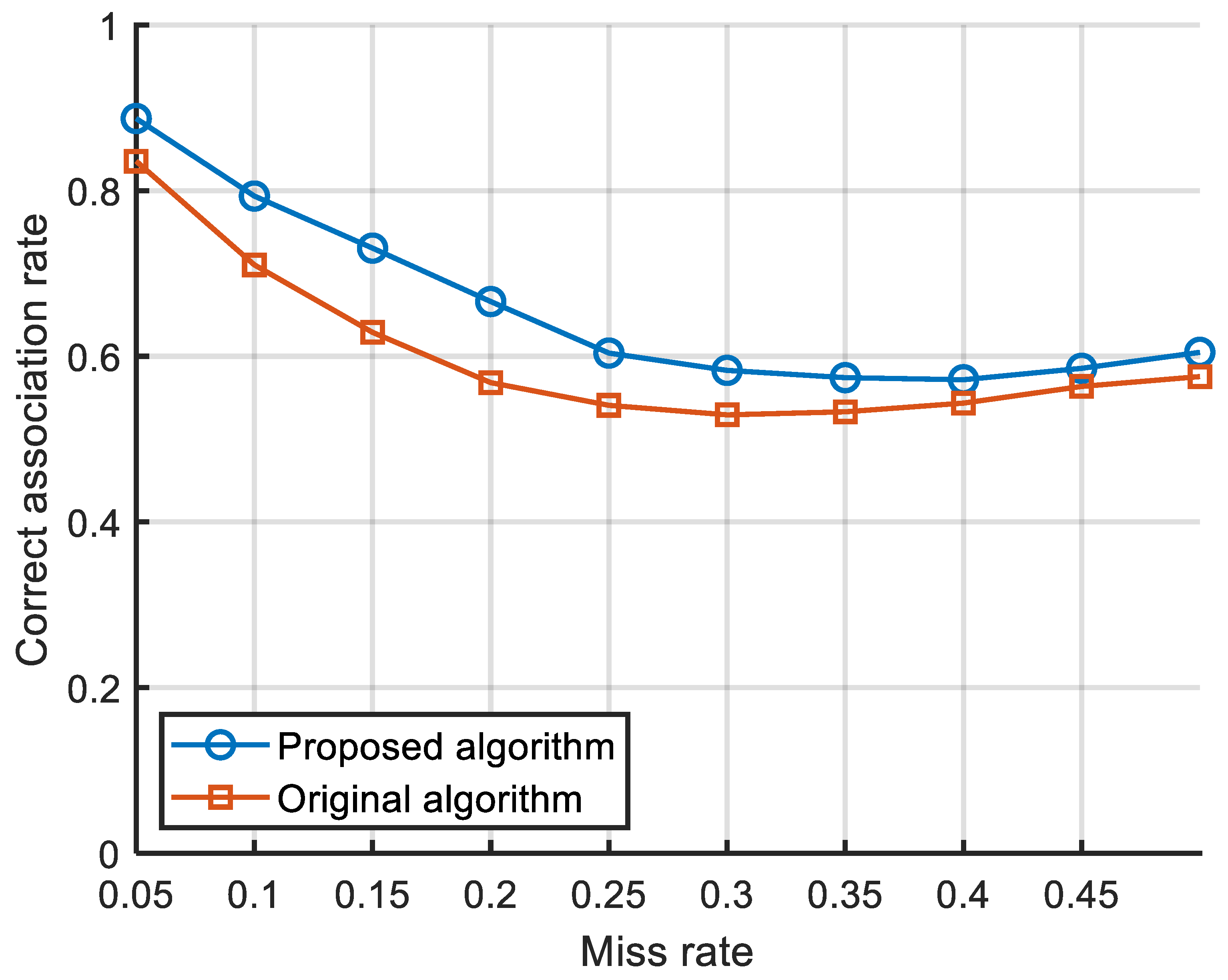Remotesensing 17 01876 g014