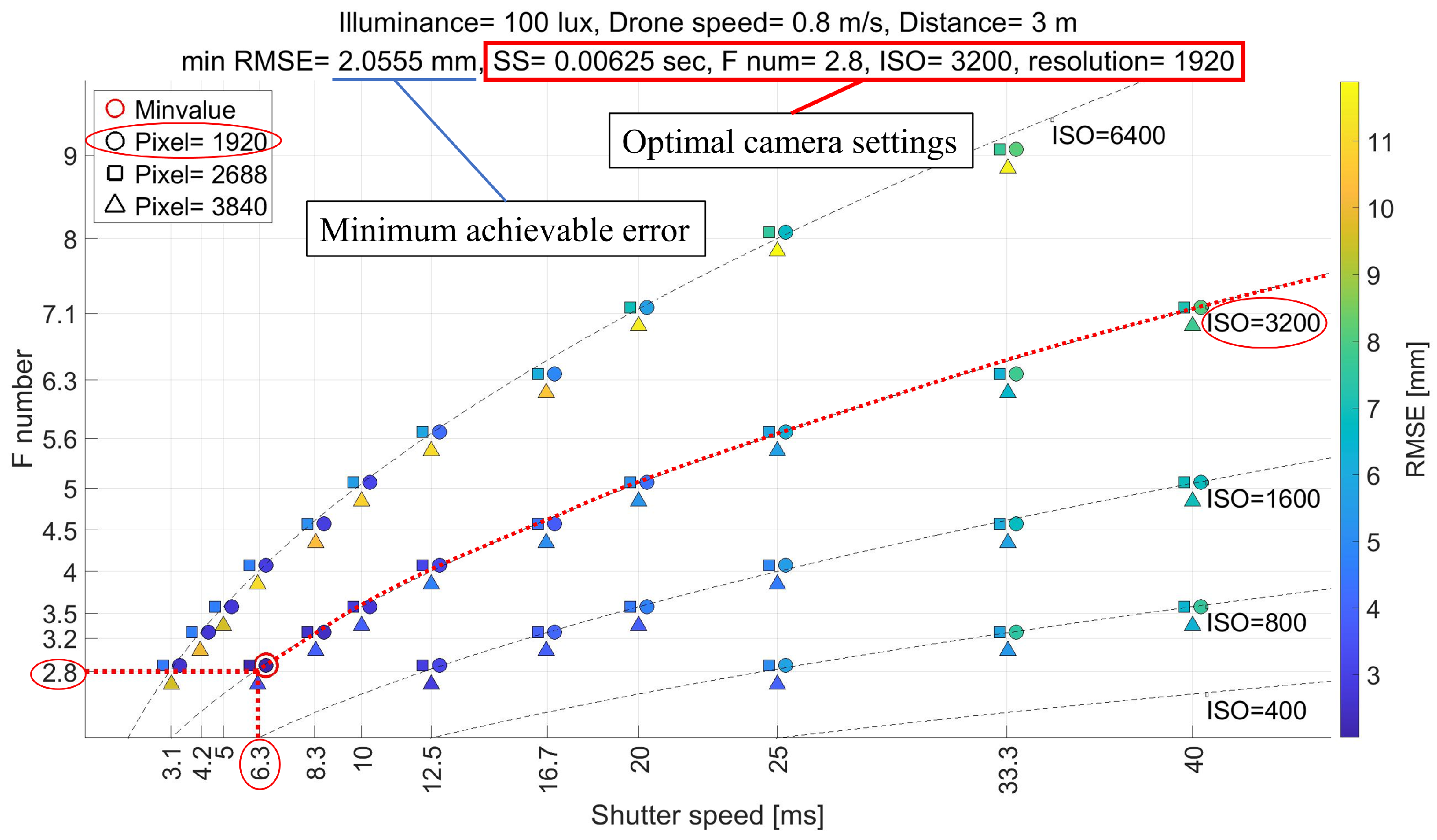 Remotesensing 17 01877 g001