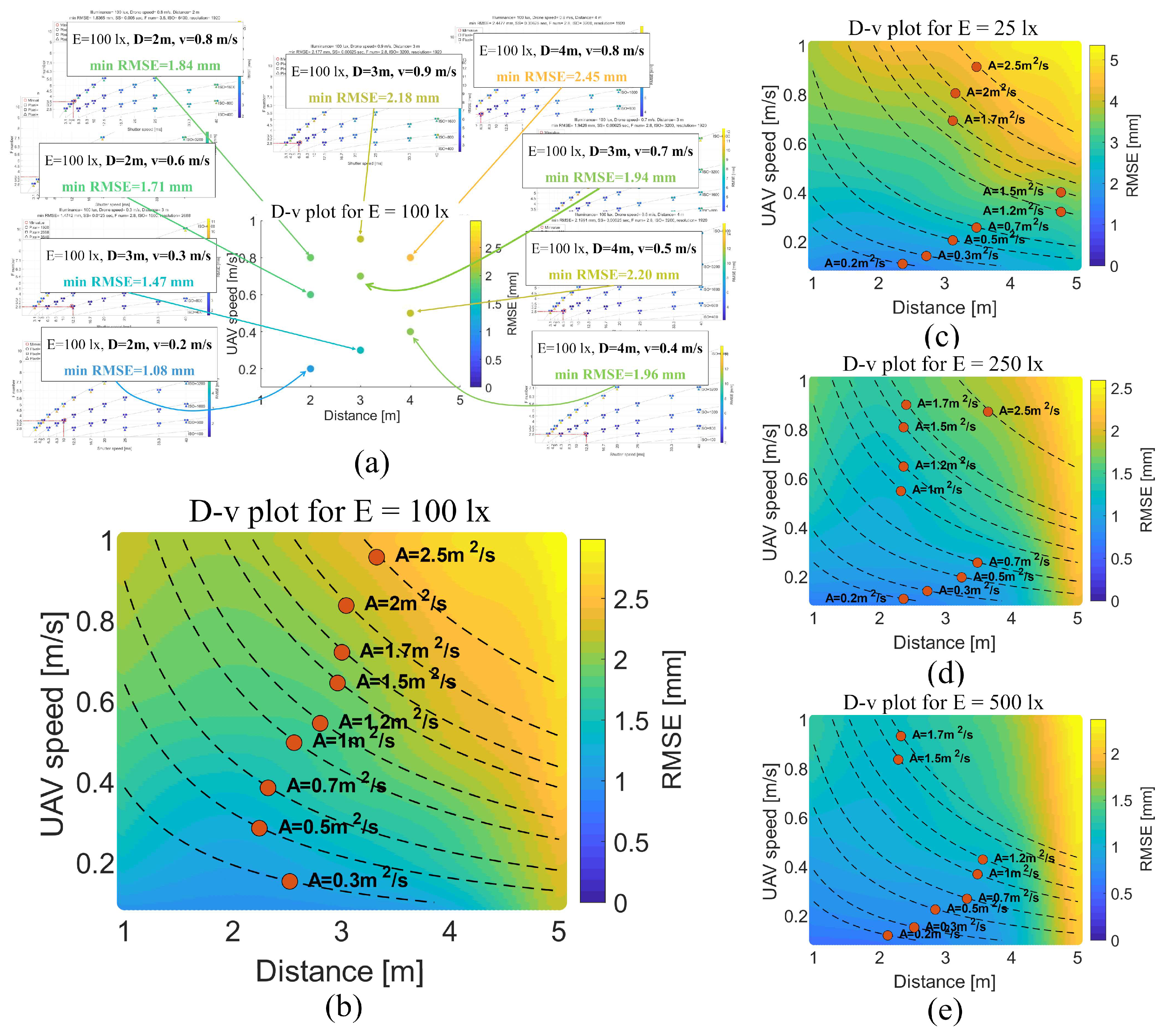 Remotesensing 17 01877 g003