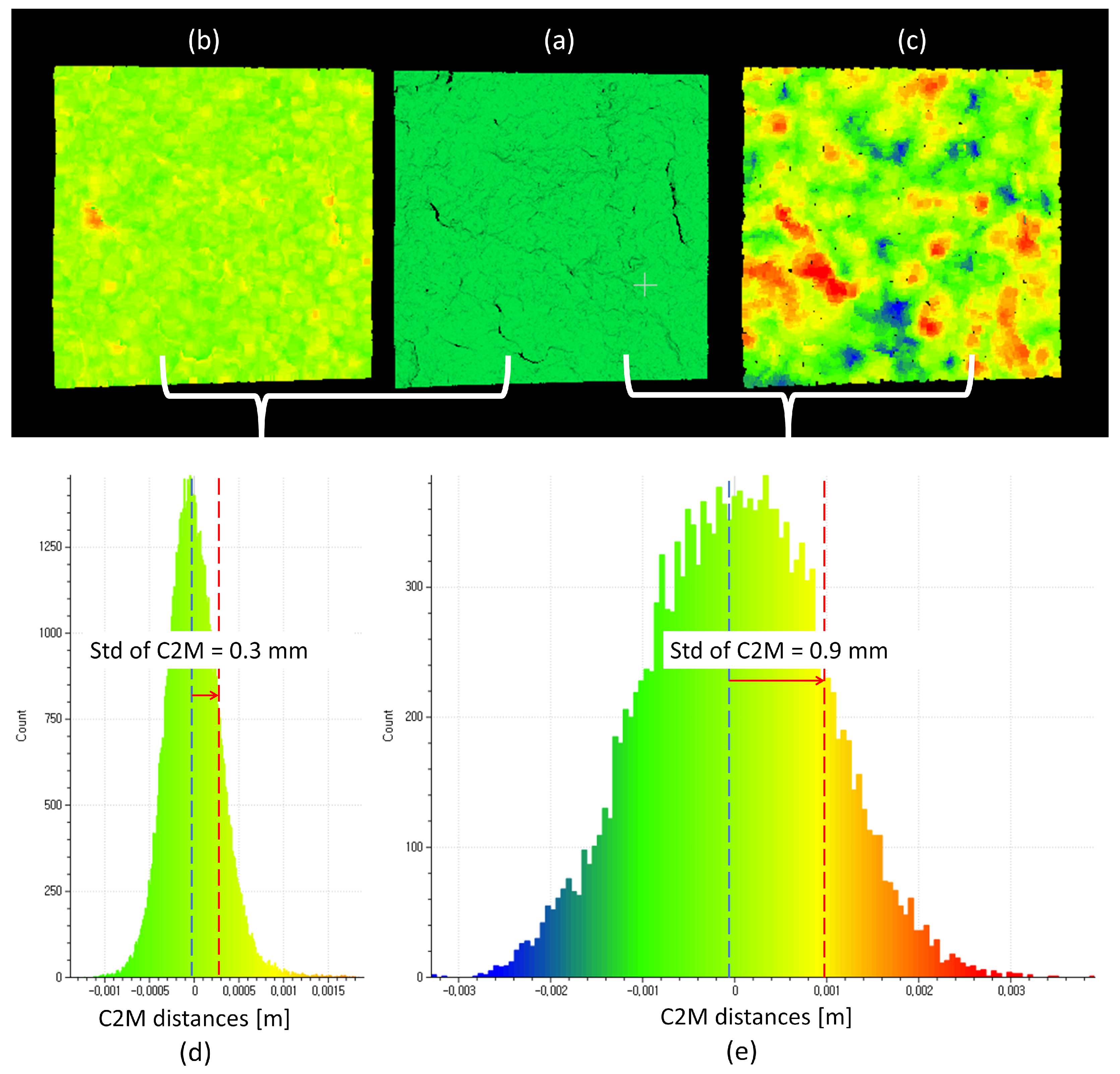 Remotesensing 17 01877 g007
