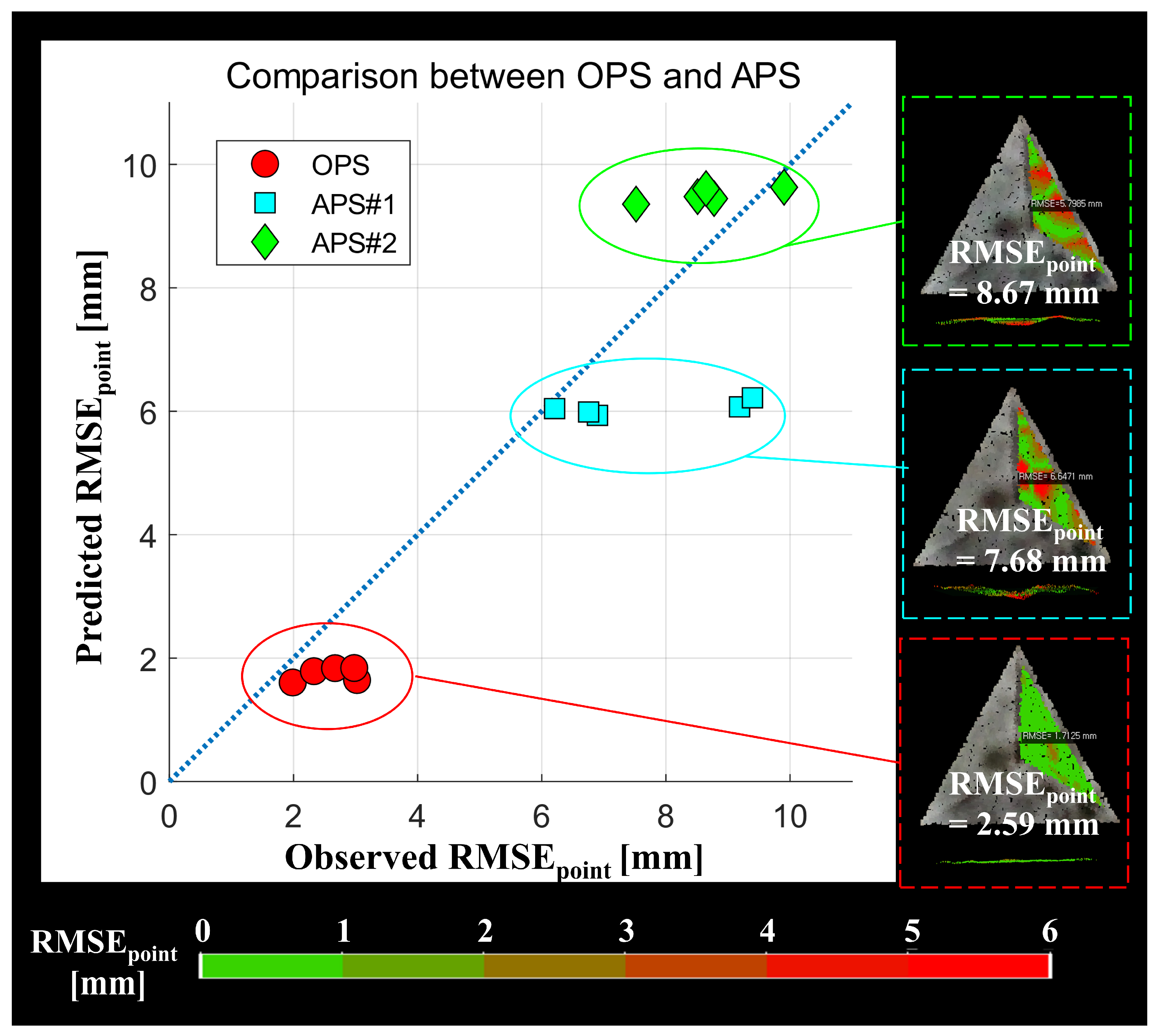 Remotesensing 17 01877 g009