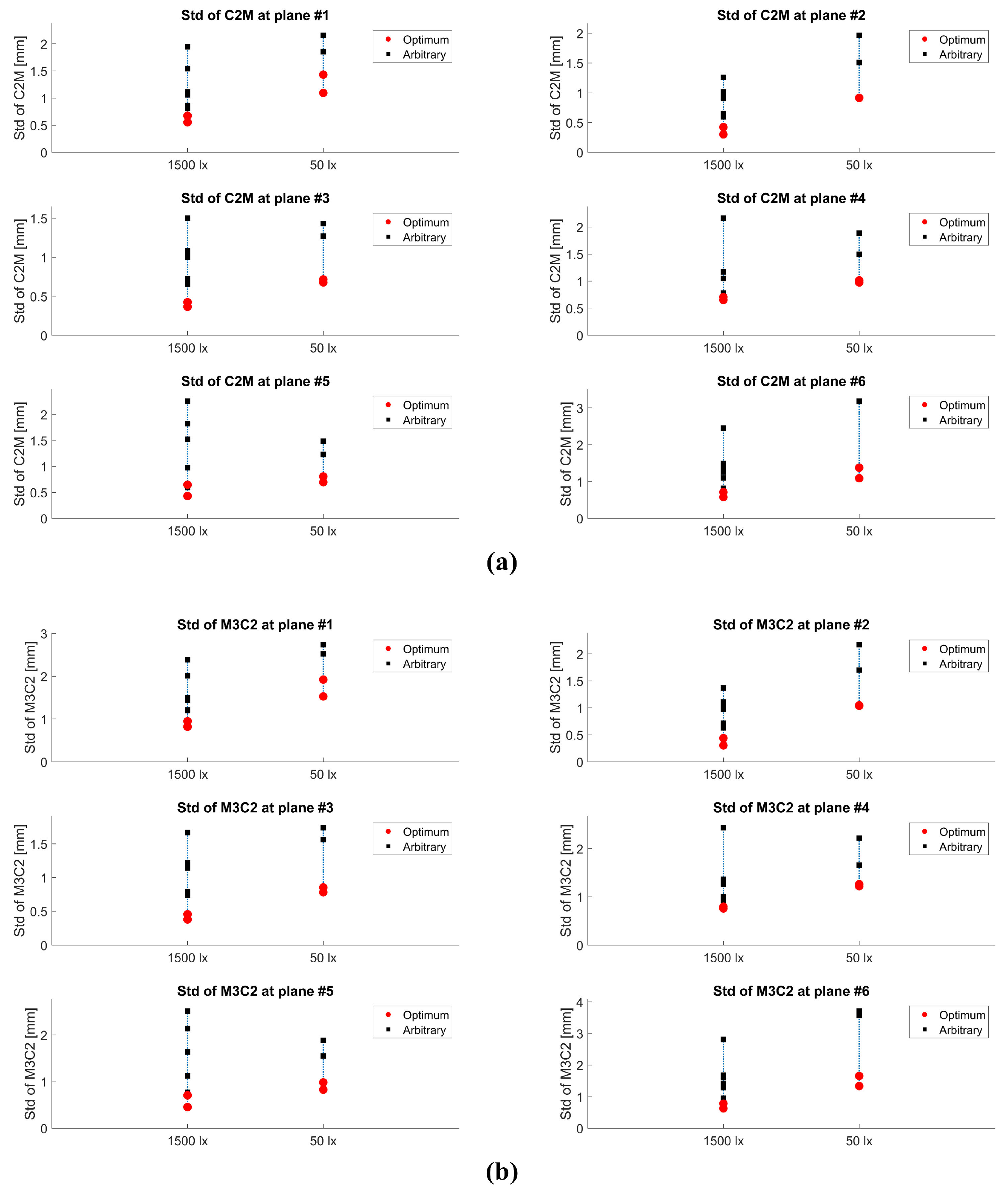 Remotesensing 17 01877 g010