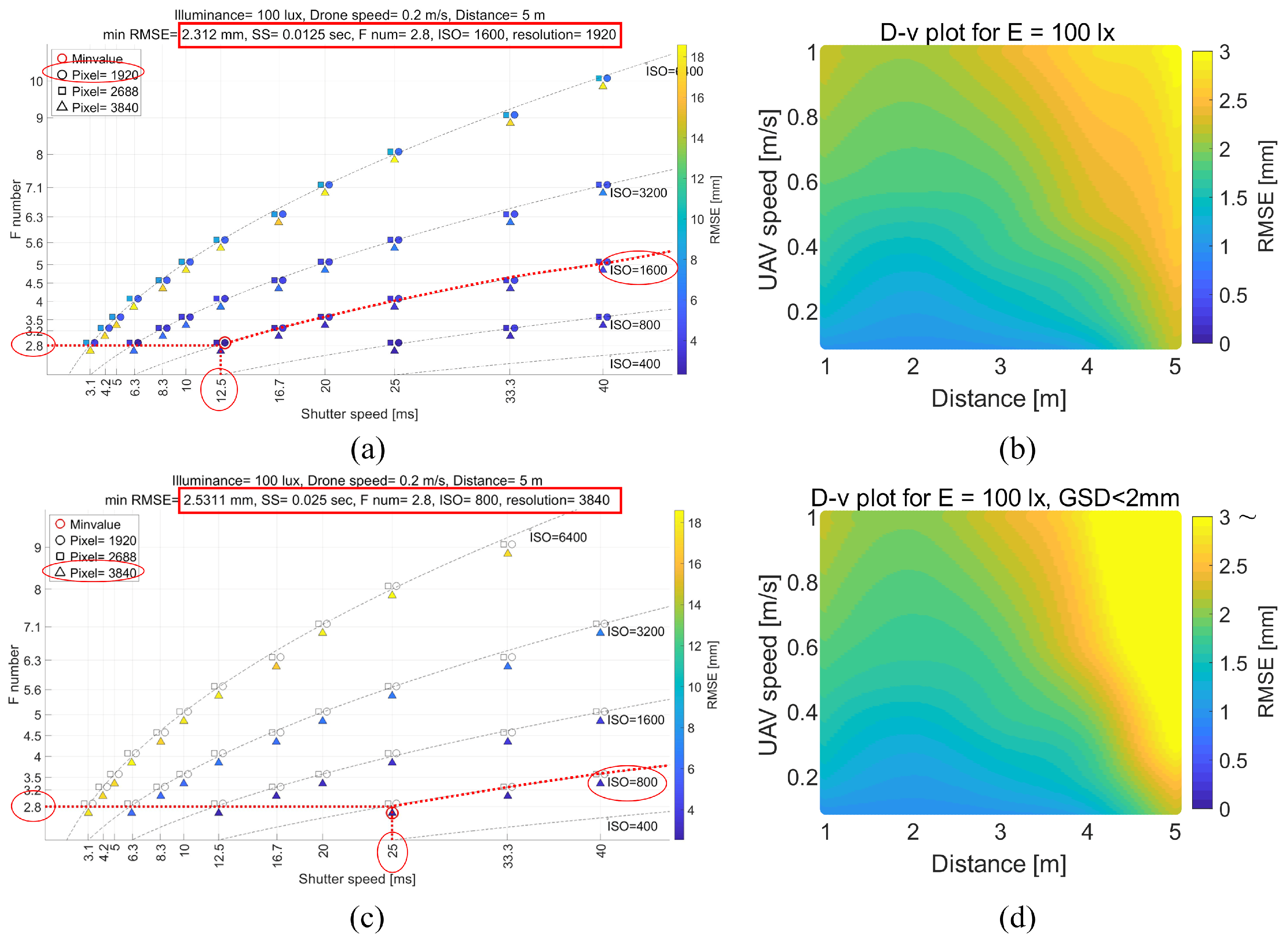 Remotesensing 17 01877 g013
