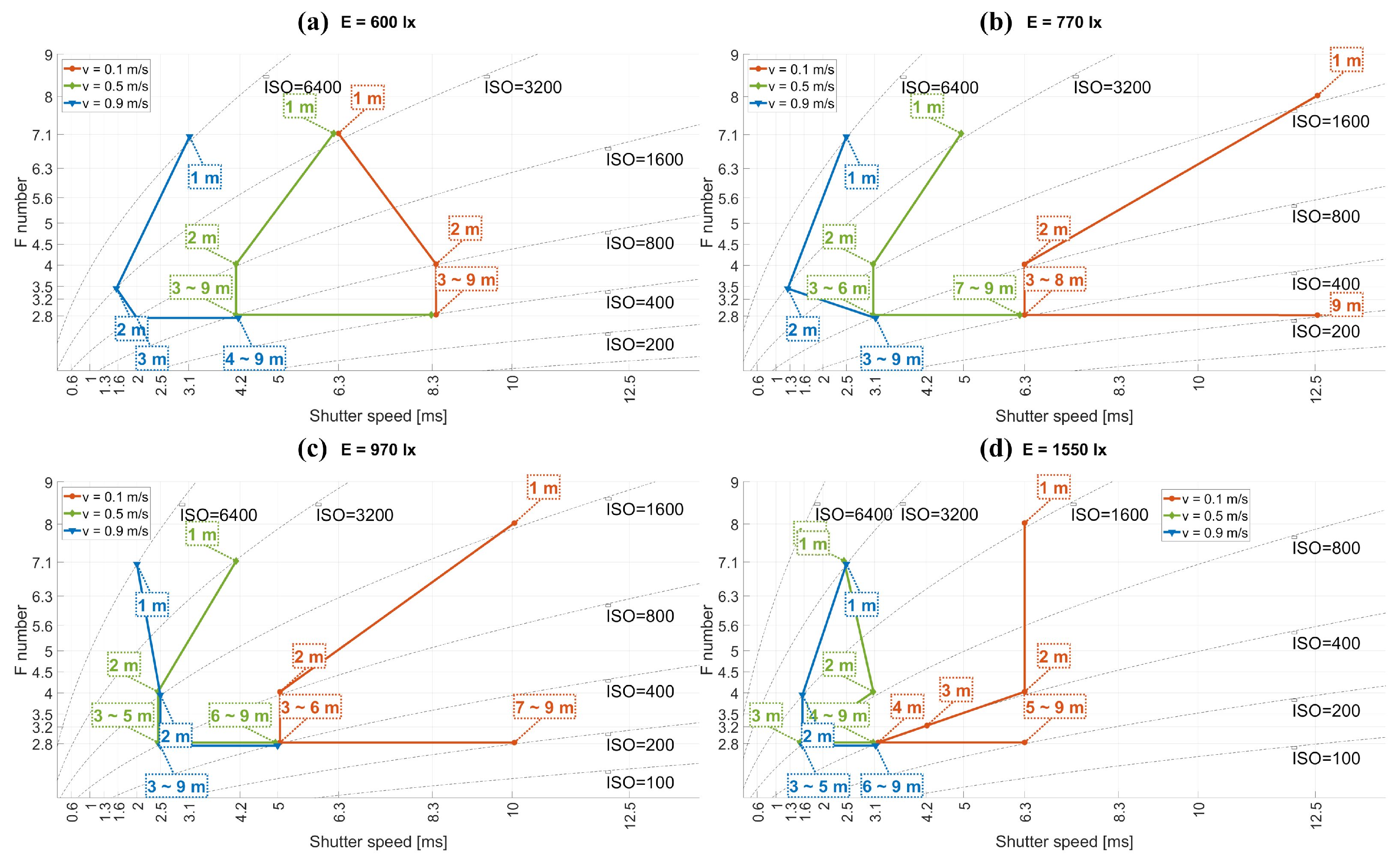 Remotesensing 17 01877 g014