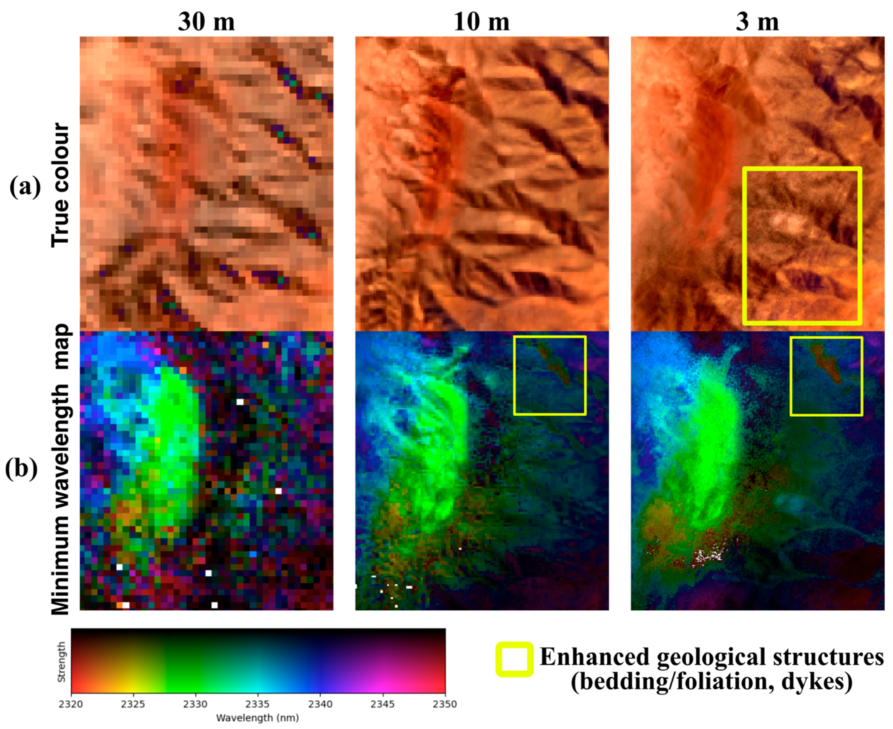 Remotesensing 17 01878 g008