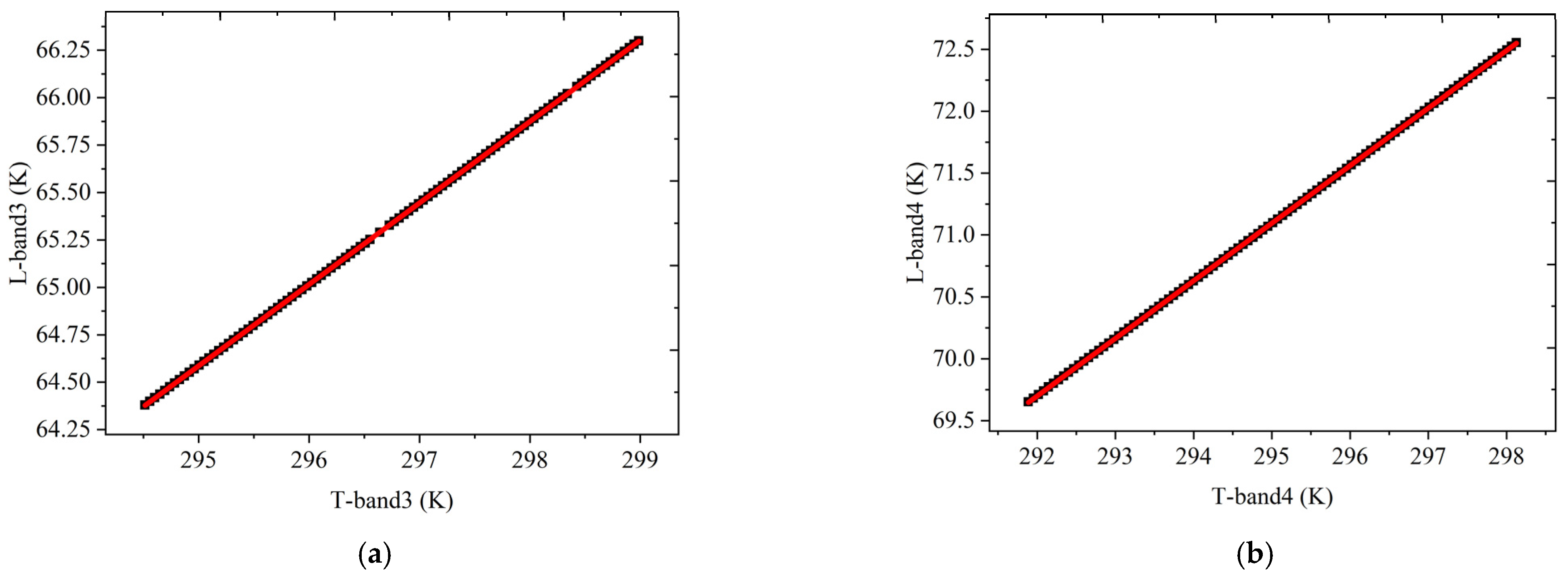 Remotesensing 17 01879 g005