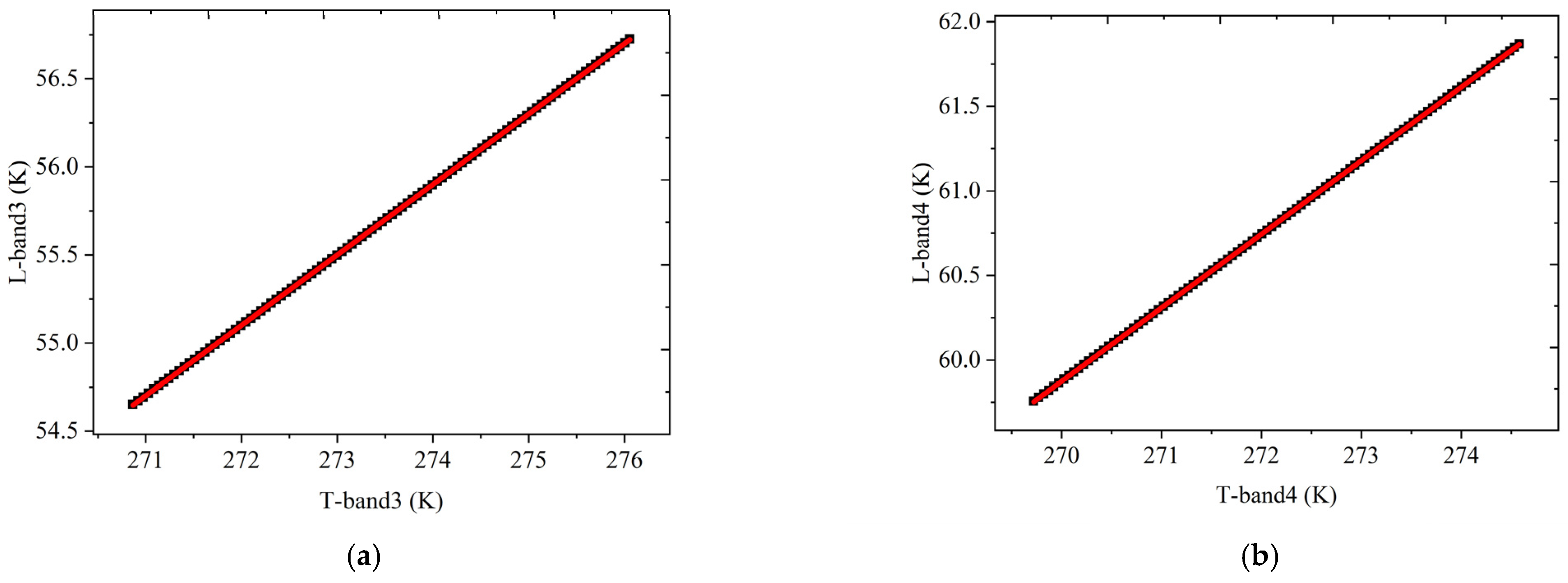 Remotesensing 17 01879 g006