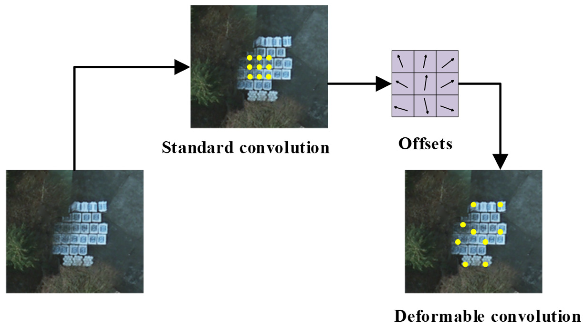Remotesensing 17 01880 g004