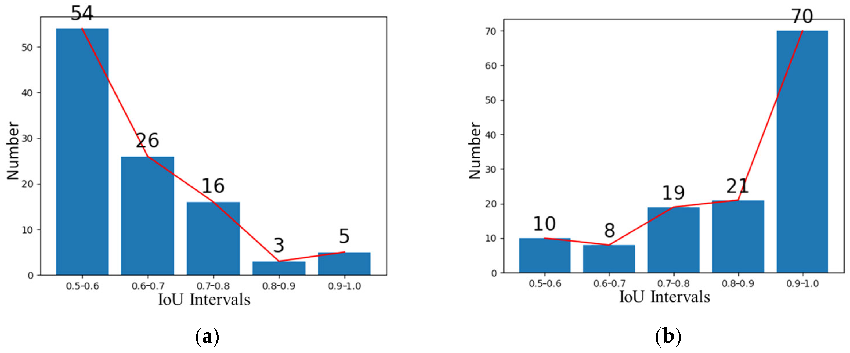 Remotesensing 17 01882 g002