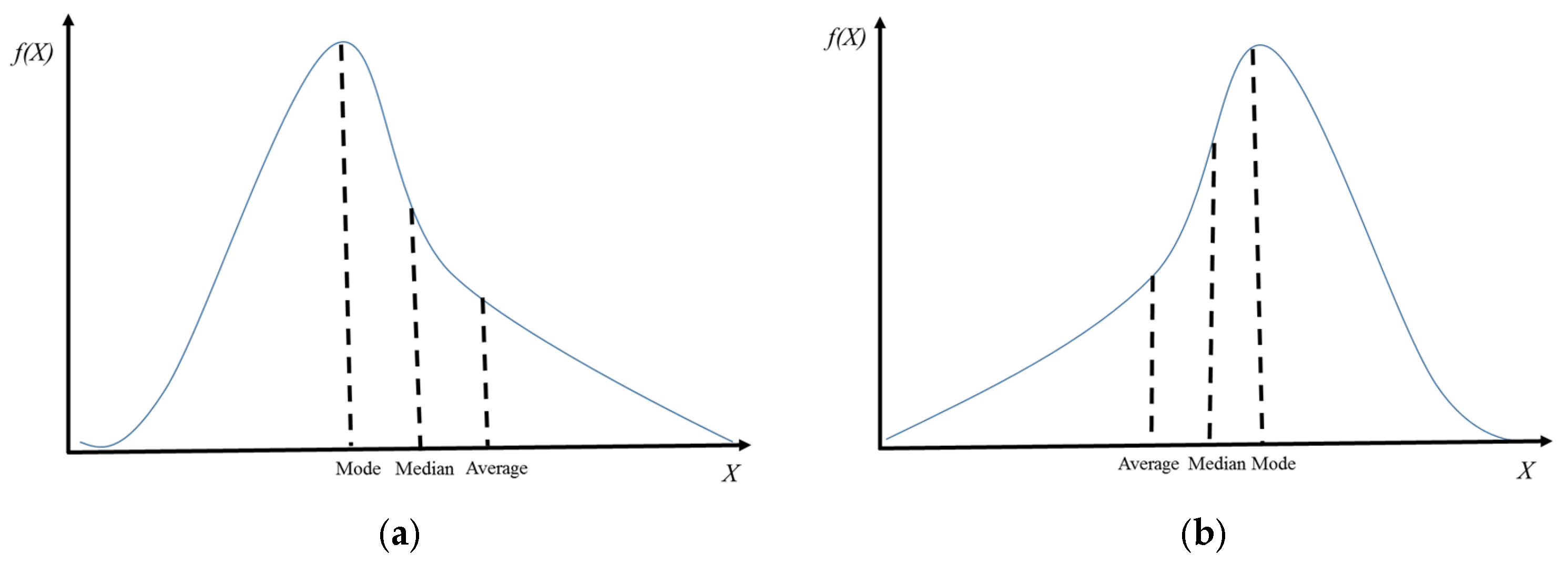 Remotesensing 17 01882 g003
