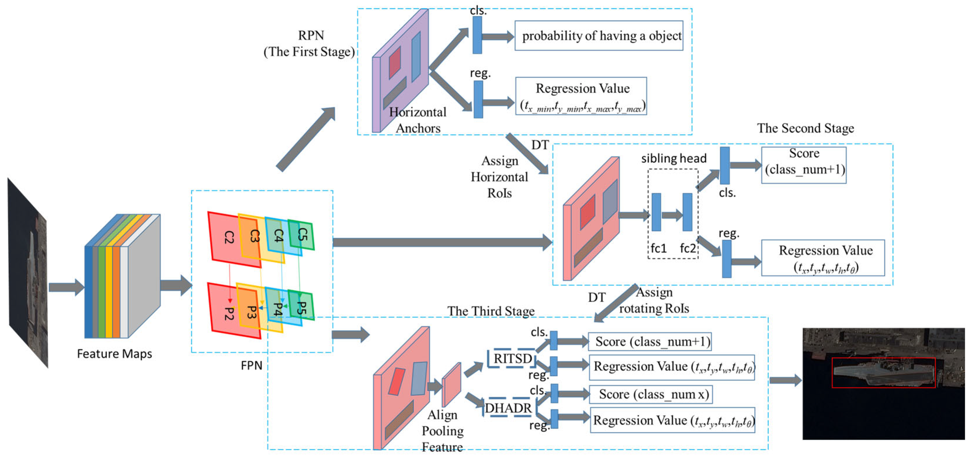 Remotesensing 17 01882 g006