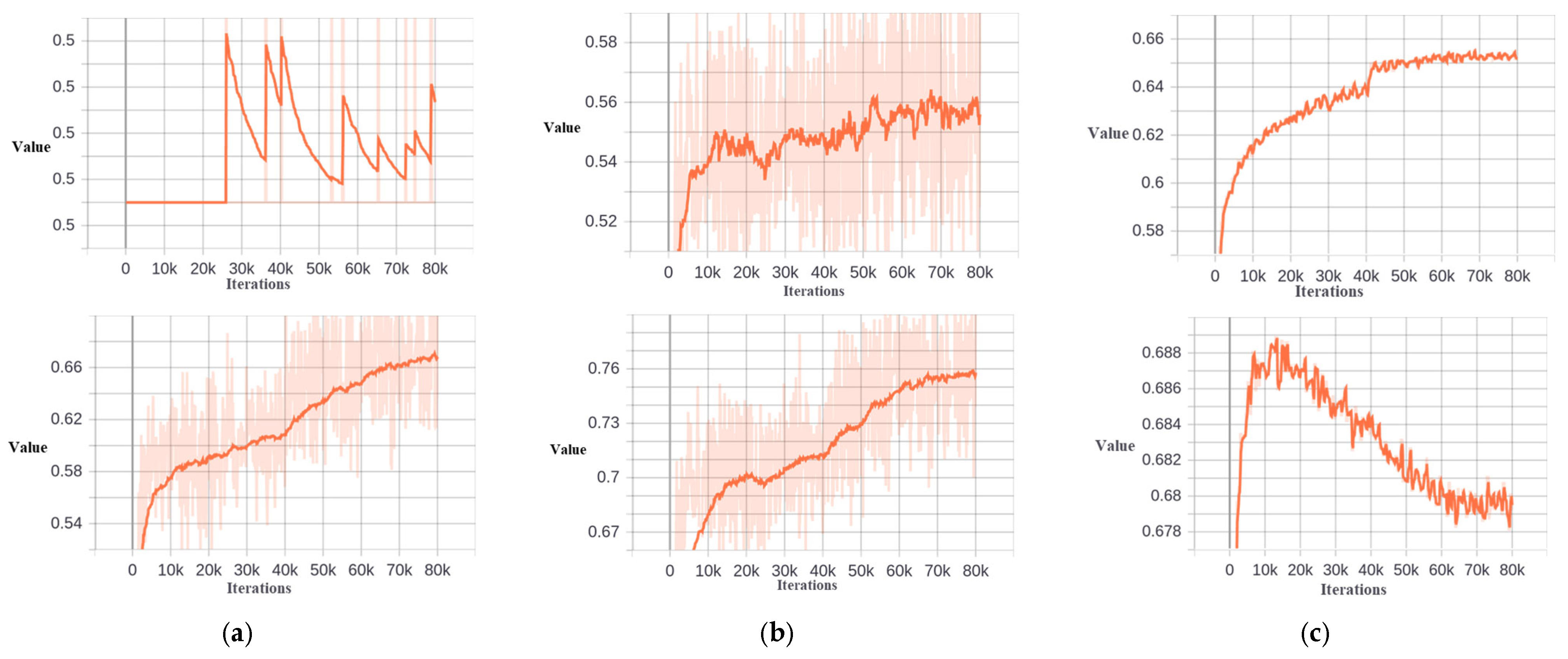 Remotesensing 17 01882 g009