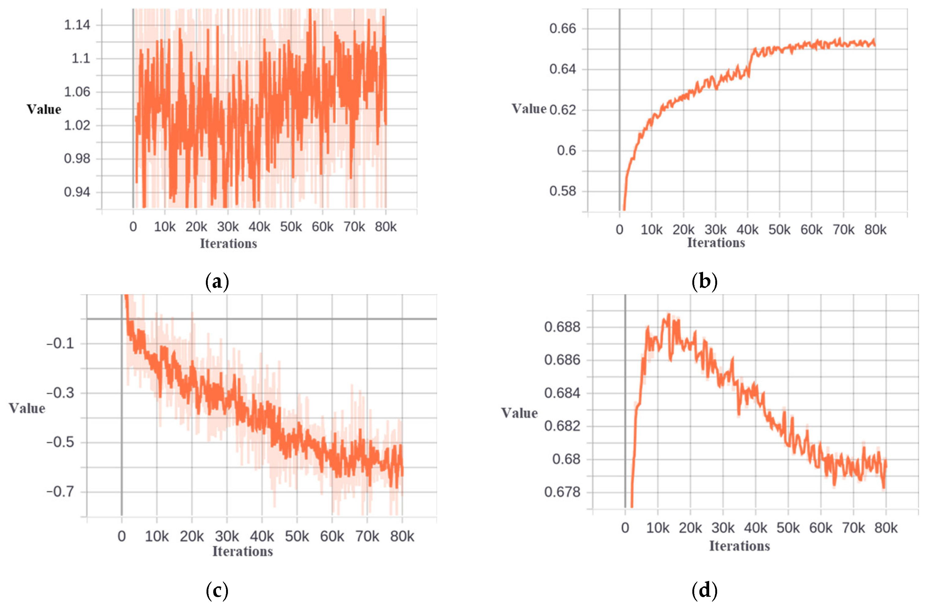 Remotesensing 17 01882 g012