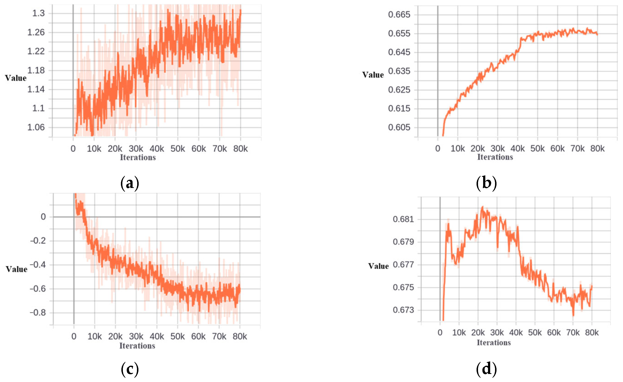 Remotesensing 17 01882 g016