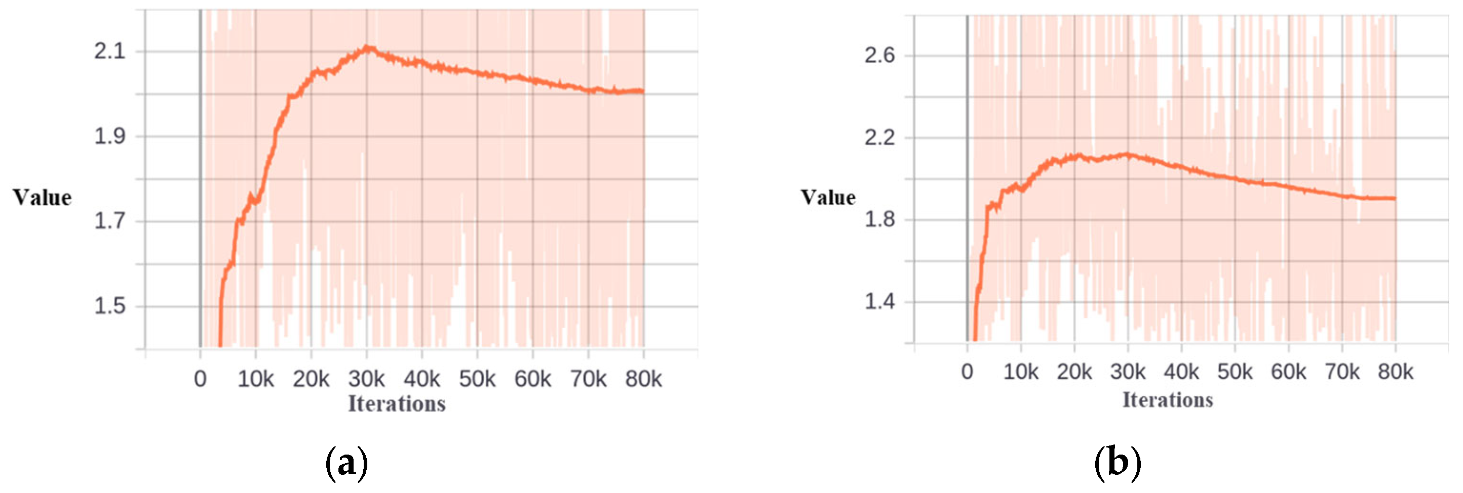 Remotesensing 17 01882 g018