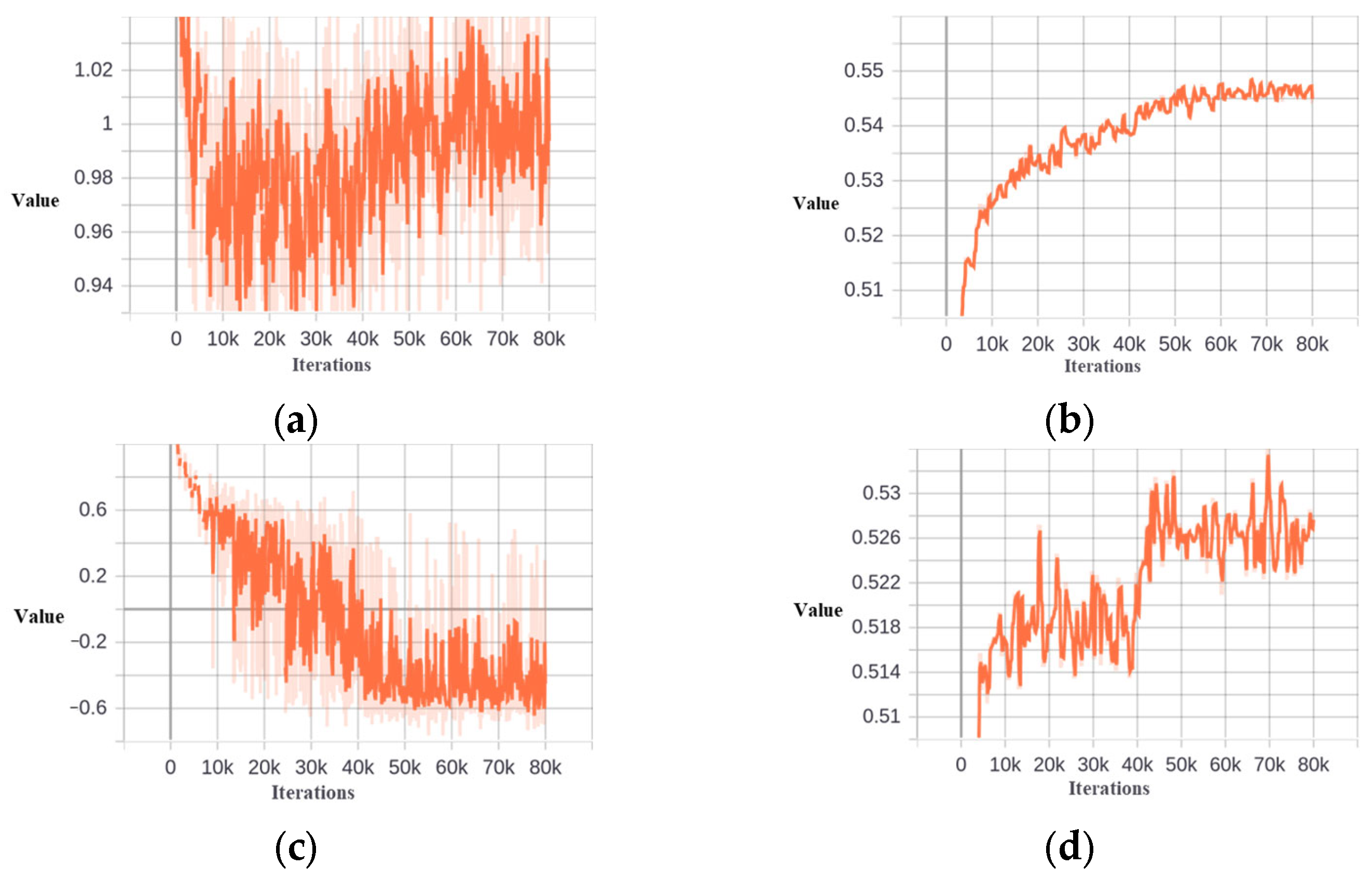 Remotesensing 17 01882 g019