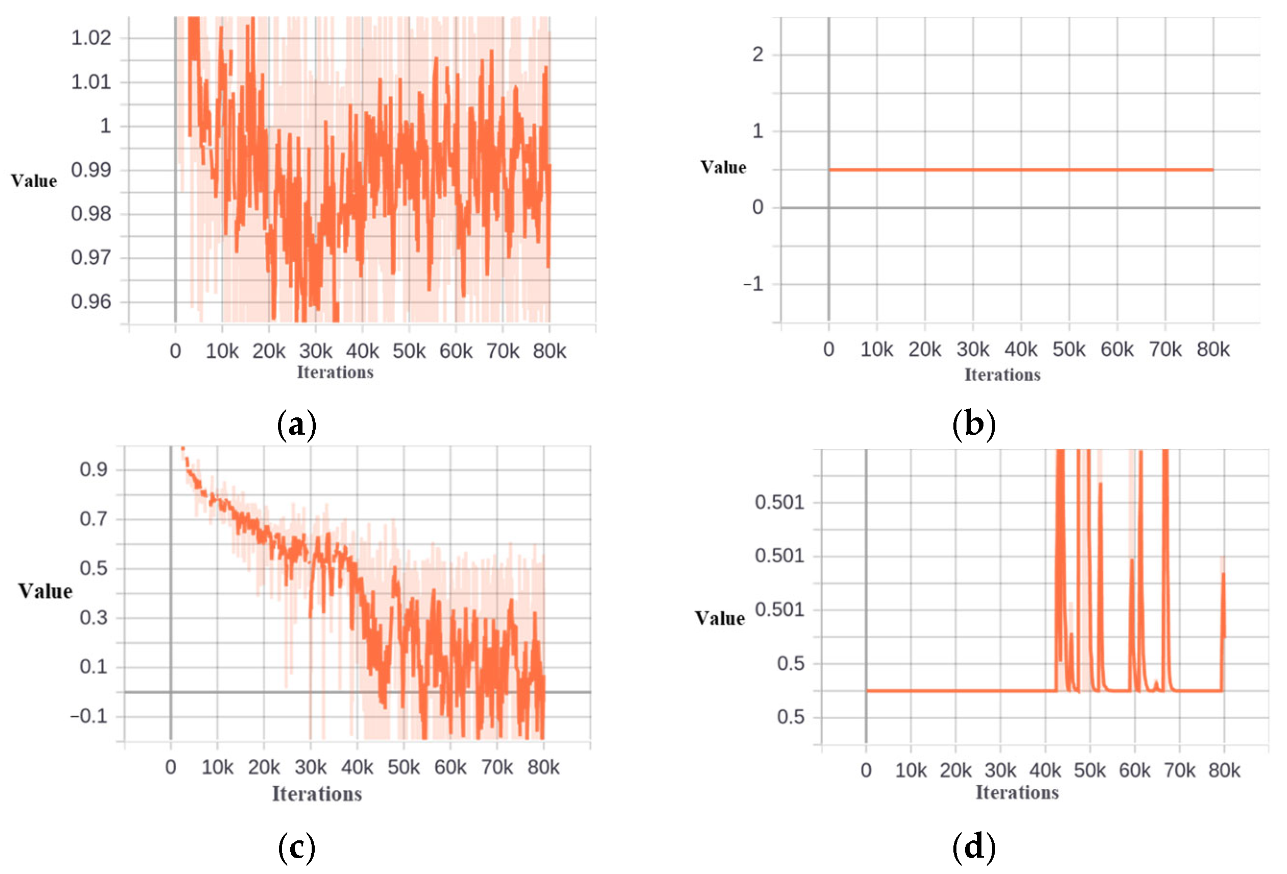 Remotesensing 17 01882 g023