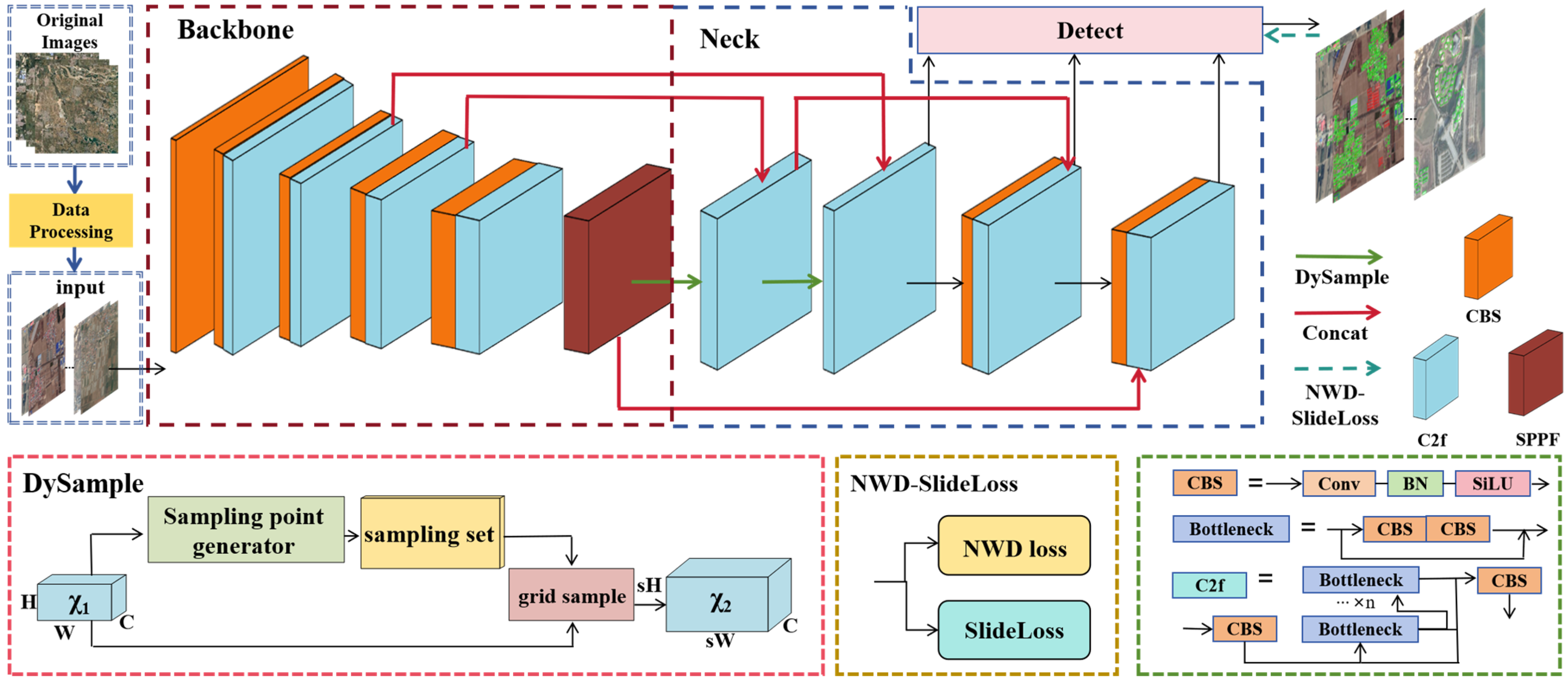 Remotesensing 17 01883 g005