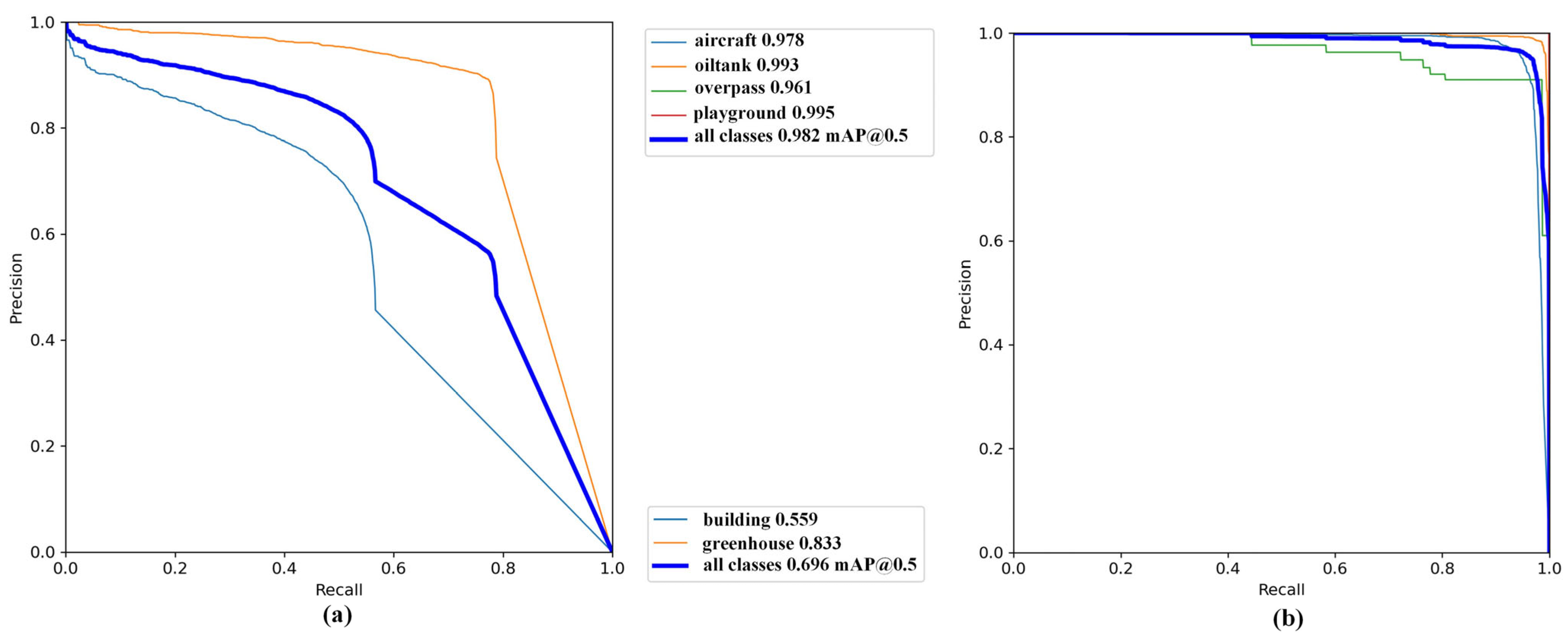Remotesensing 17 01883 g010