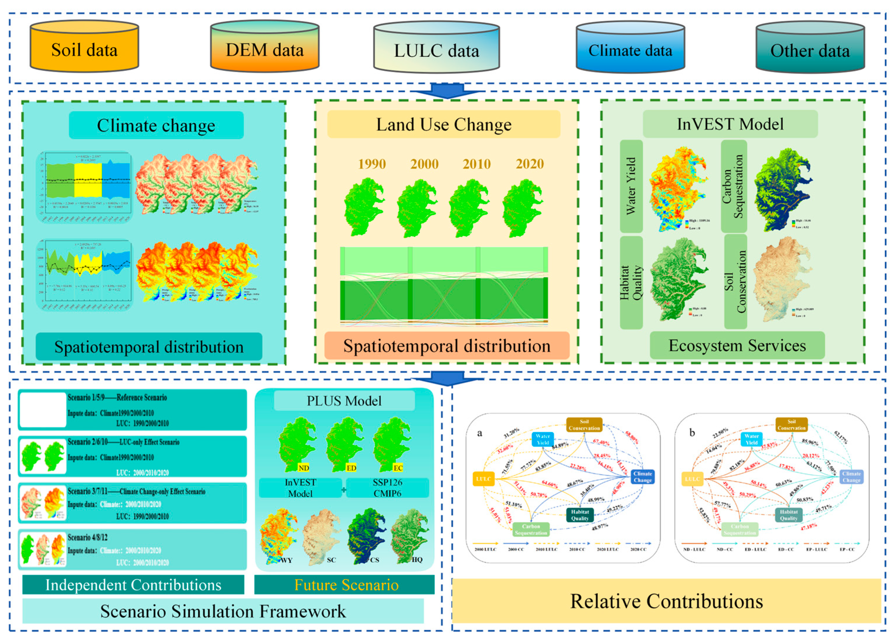 Remotesensing 17 01884 g002